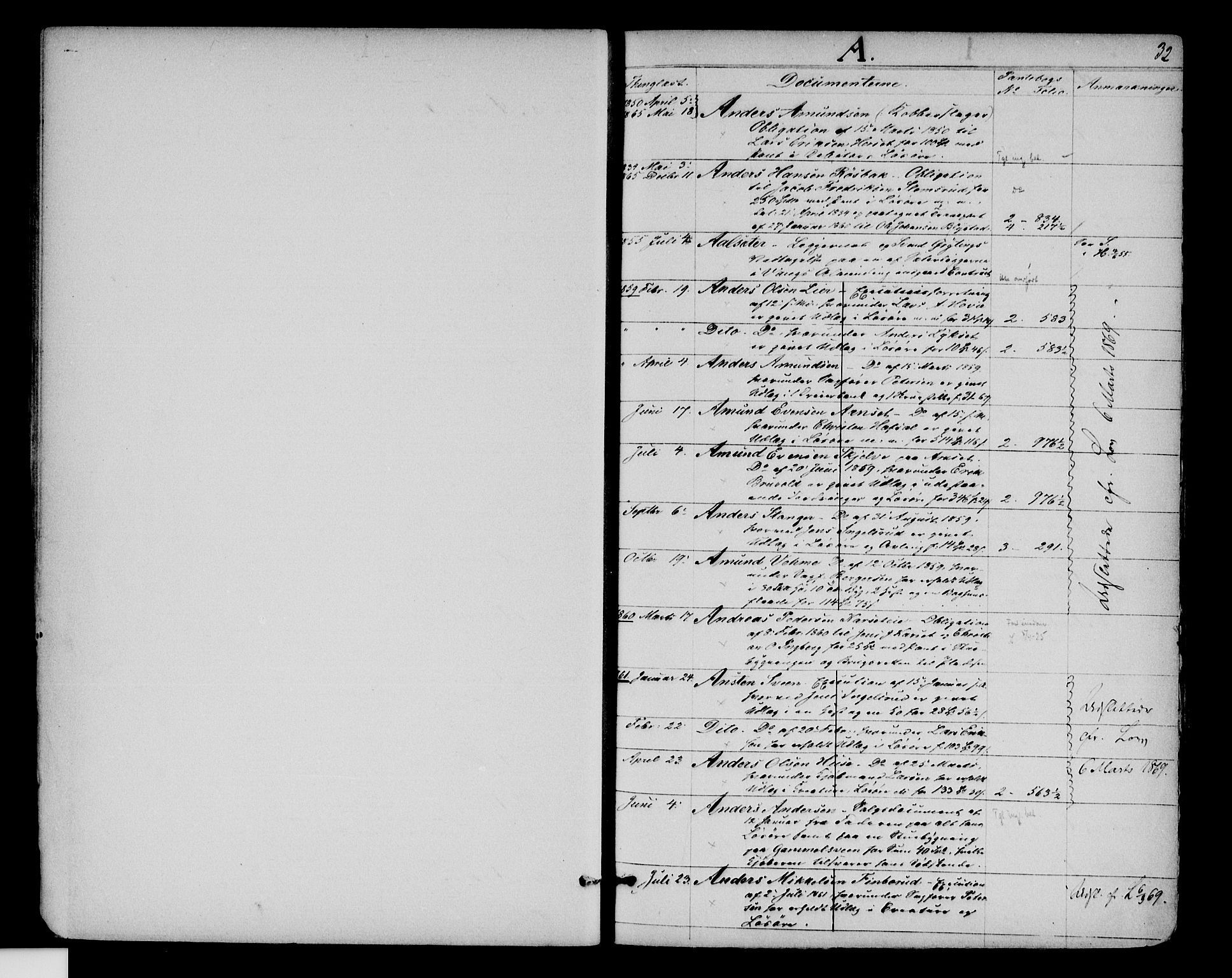 Nord-Hedmark sorenskriveri, SAH/TING-012/H/Ha/Haf/Hafa/L0004: Mortgage register no. 4, 1869-1935, p. 32