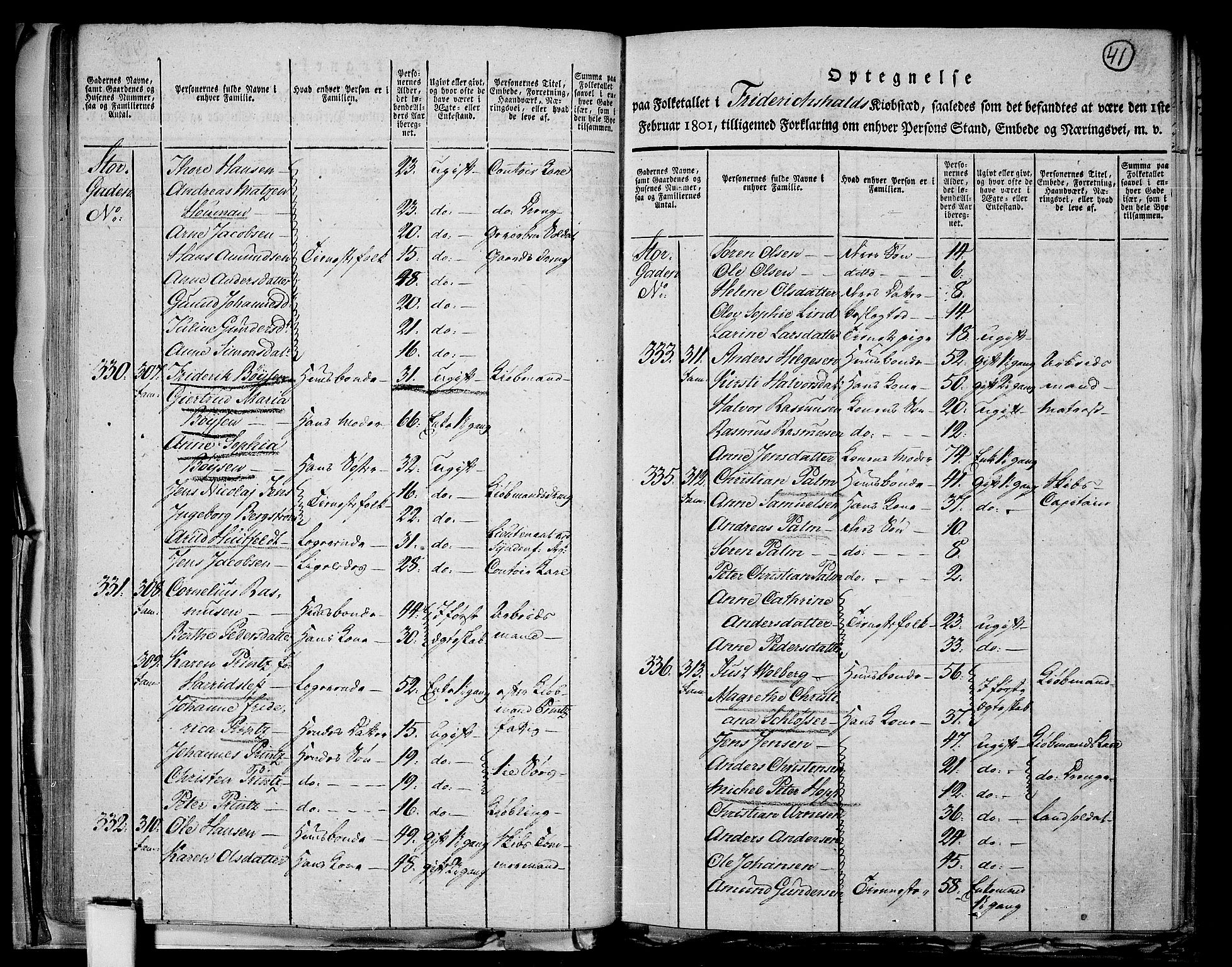 RA, 1801 census for 0101P Fredrikshald, 1801, p. 40b-41a