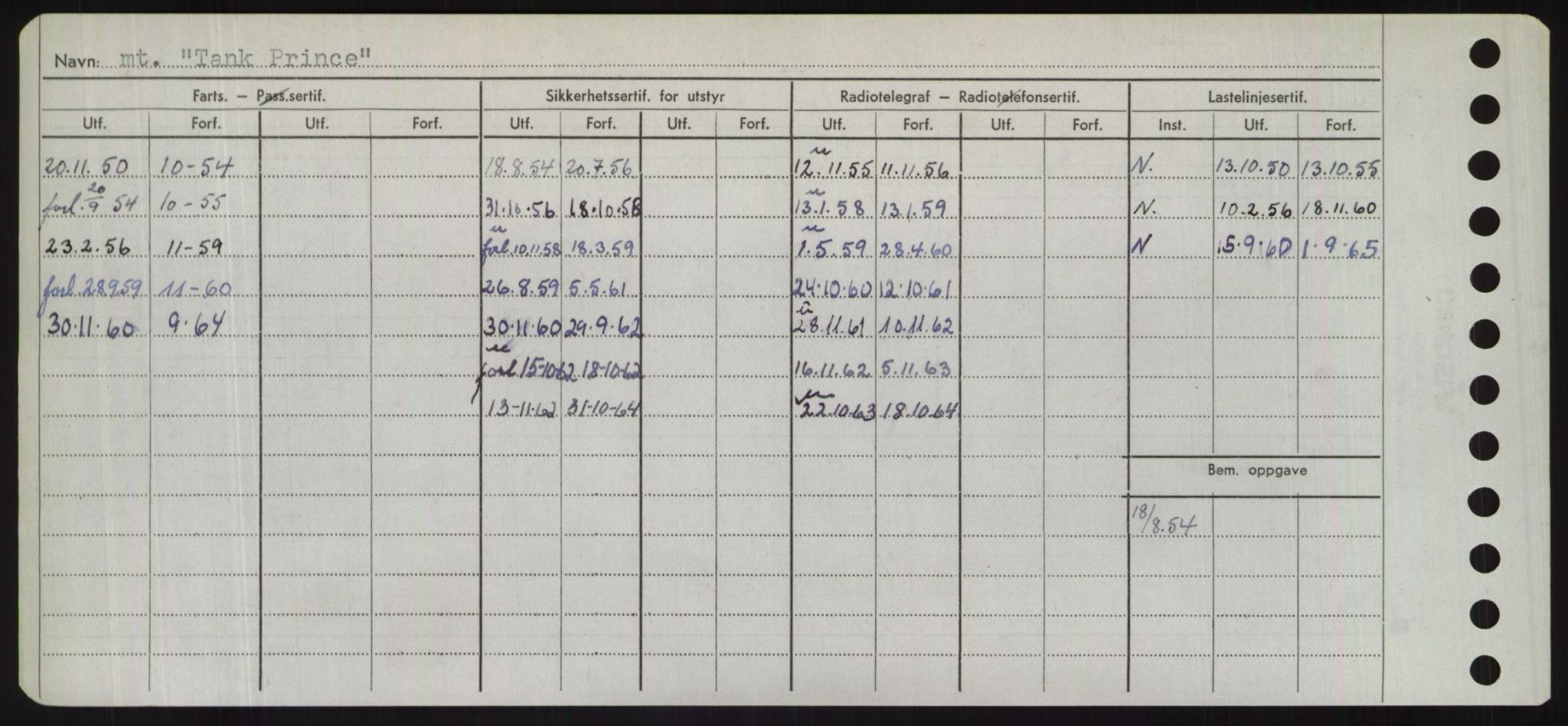 Sjøfartsdirektoratet med forløpere, Skipsmålingen, AV/RA-S-1627/H/Hd/L0038: Fartøy, T-Th, p. 208