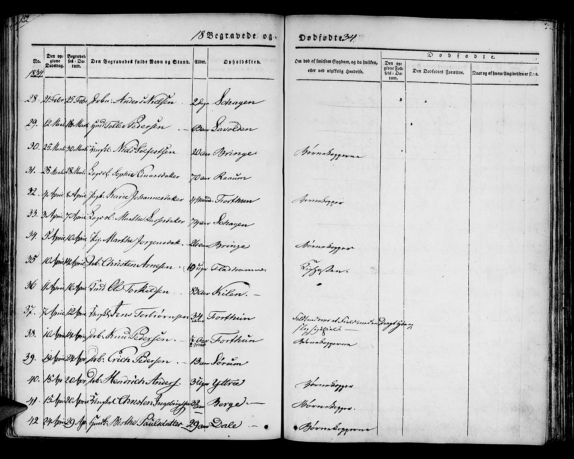 Luster sokneprestembete, AV/SAB-A-81101/H/Haa/Haaa/L0005: Parish register (official) no. A 5, 1831-1841, p. 152