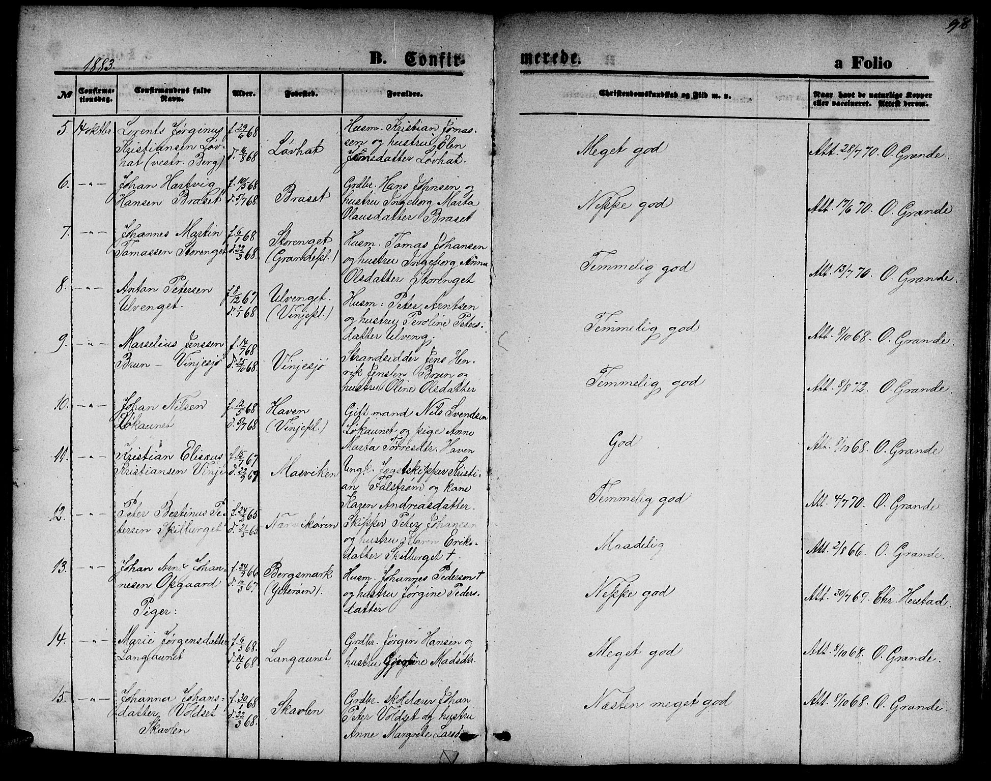Ministerialprotokoller, klokkerbøker og fødselsregistre - Nord-Trøndelag, SAT/A-1458/733/L0326: Parish register (copy) no. 733C01, 1871-1887, p. 98