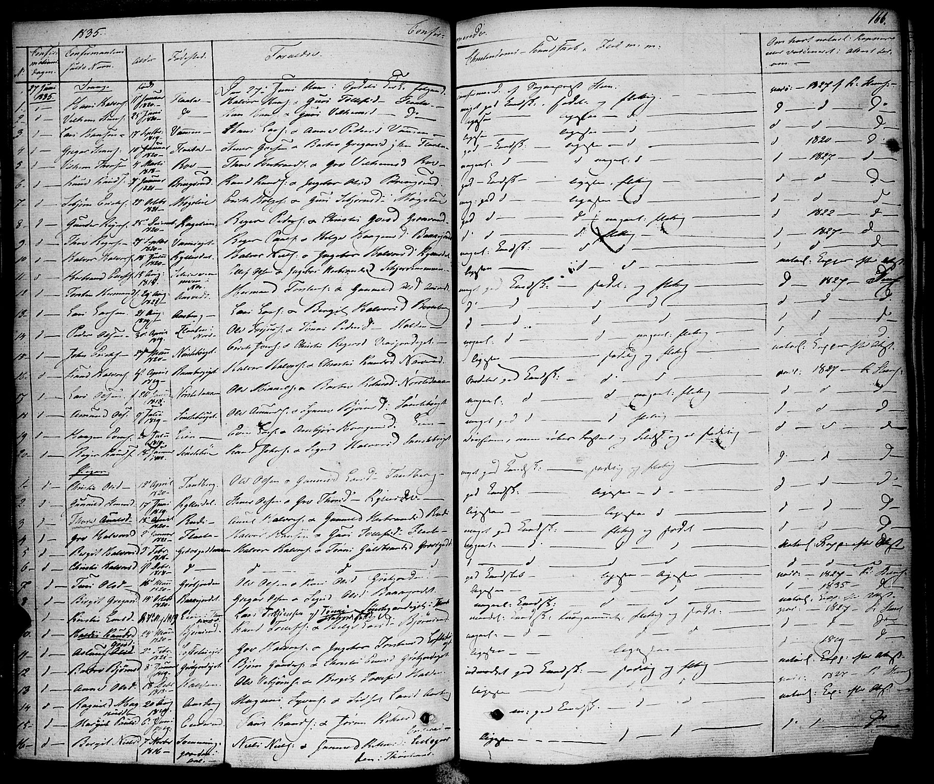 Rollag kirkebøker, AV/SAKO-A-240/F/Fa/L0007: Parish register (official) no. I 7, 1828-1847, p. 166