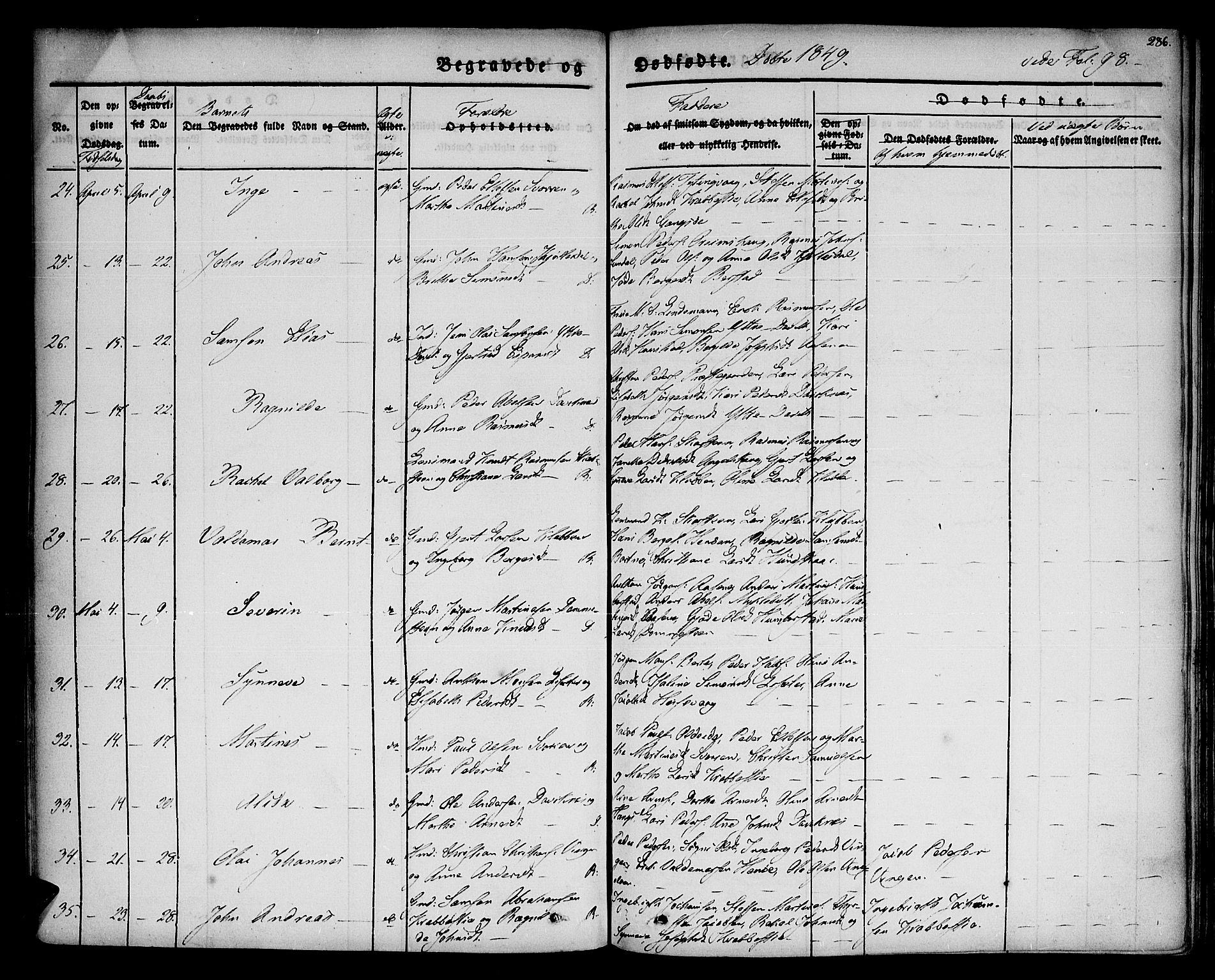 Davik sokneprestembete, AV/SAB-A-79701/H/Haa/Haaa/L0004: Parish register (official) no. A 4, 1830-1849, p. 286