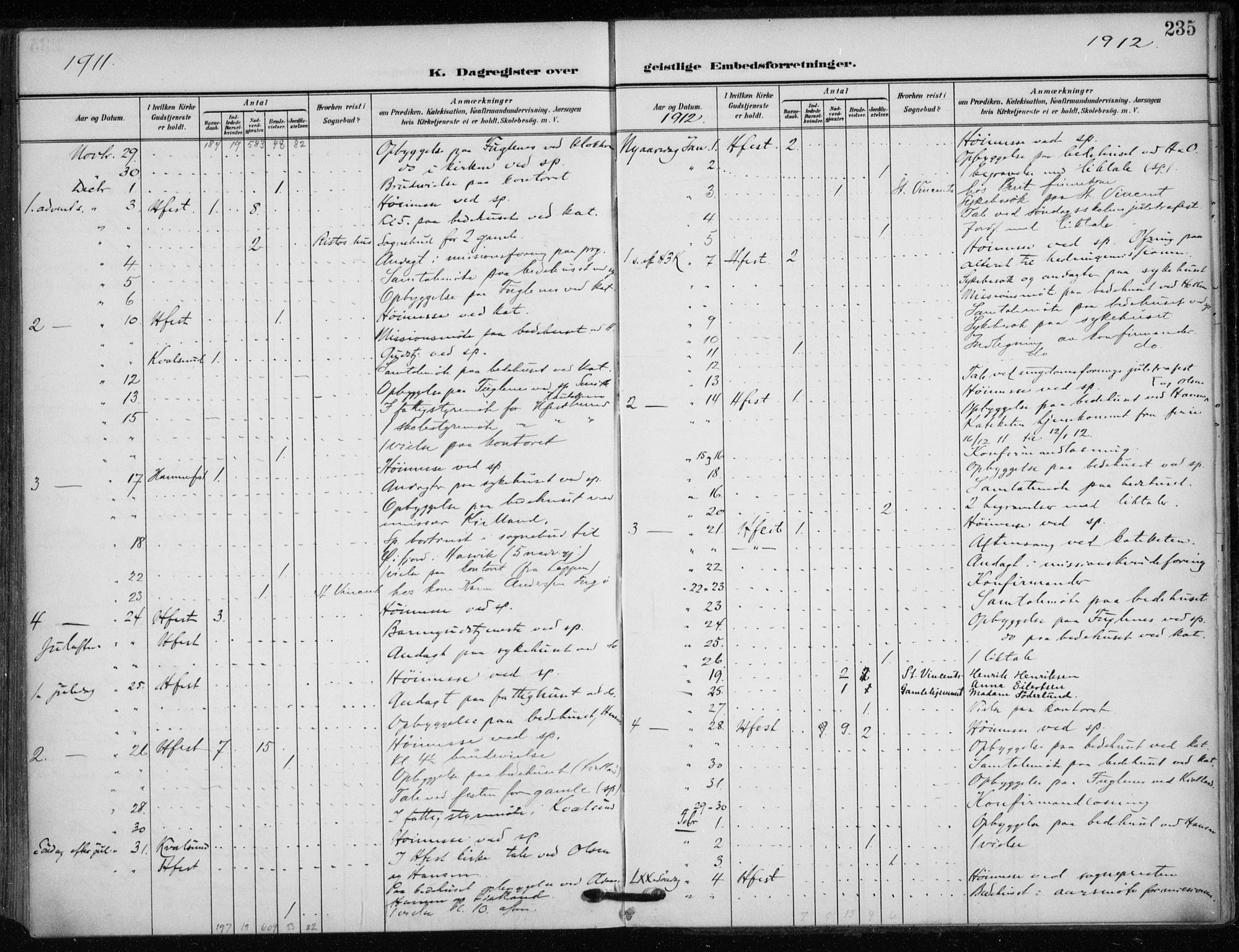 Hammerfest sokneprestkontor, SATØ/S-1347/H/Ha/L0014.kirke: Parish register (official) no. 14, 1906-1916, p. 235