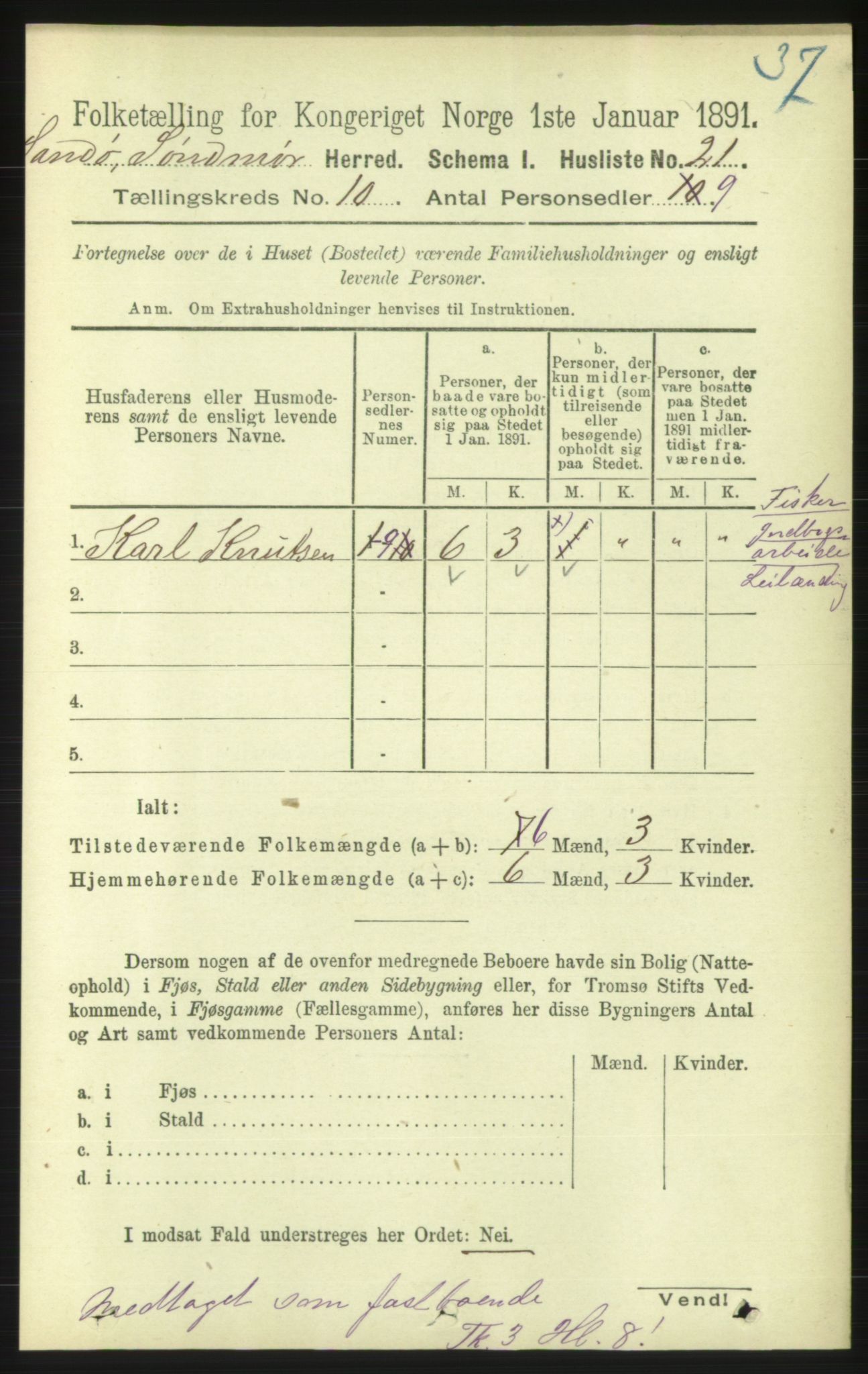 RA, 1891 census for 1514 Sande, 1891, p. 1768