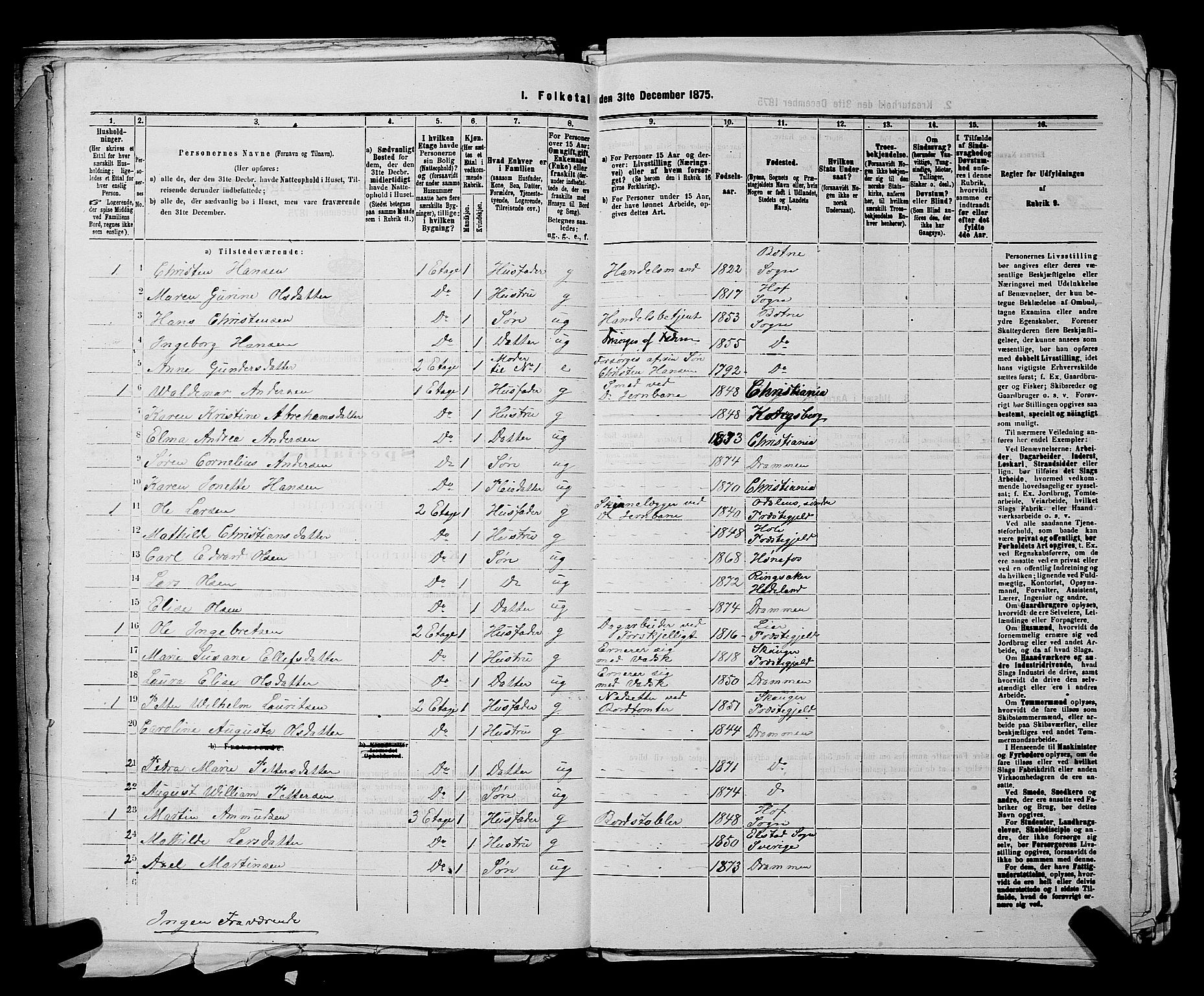 SAKO, 1875 census for 0602 Drammen, 1875, p. 2110