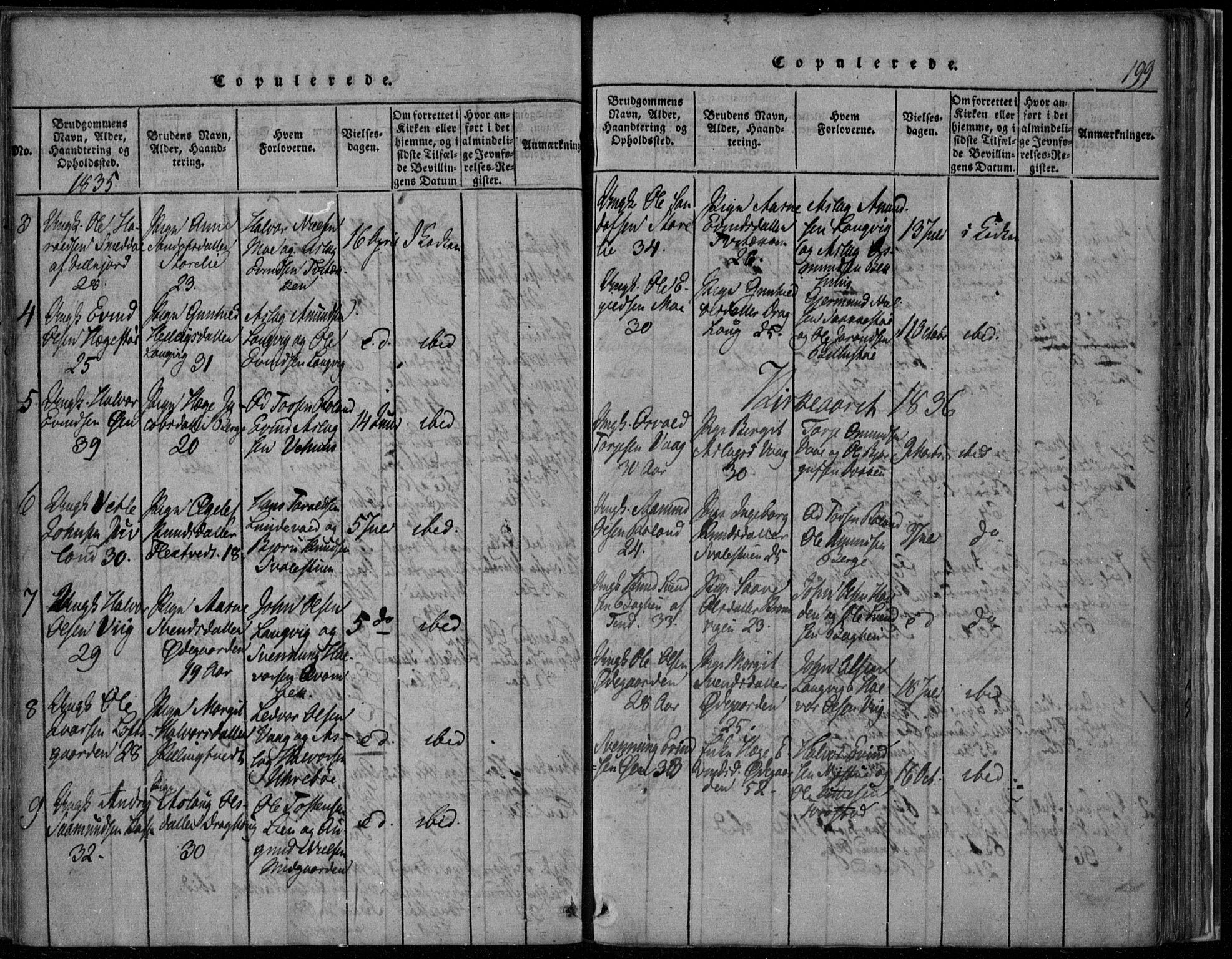 Rauland kirkebøker, AV/SAKO-A-292/F/Fa/L0001: Parish register (official) no. I 1, 1814-1859, p. 199