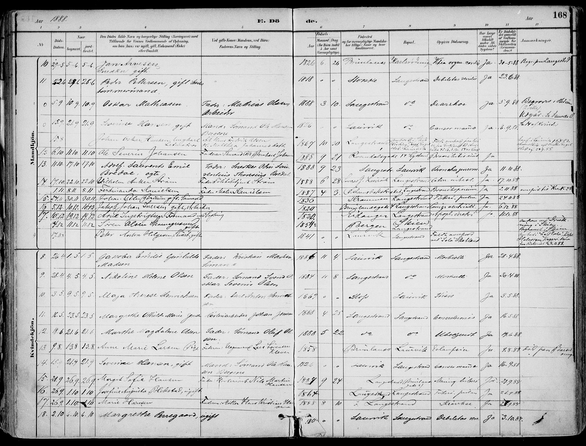 Larvik kirkebøker, AV/SAKO-A-352/F/Fb/L0004: Parish register (official) no. II 4, 1884-1902, p. 168