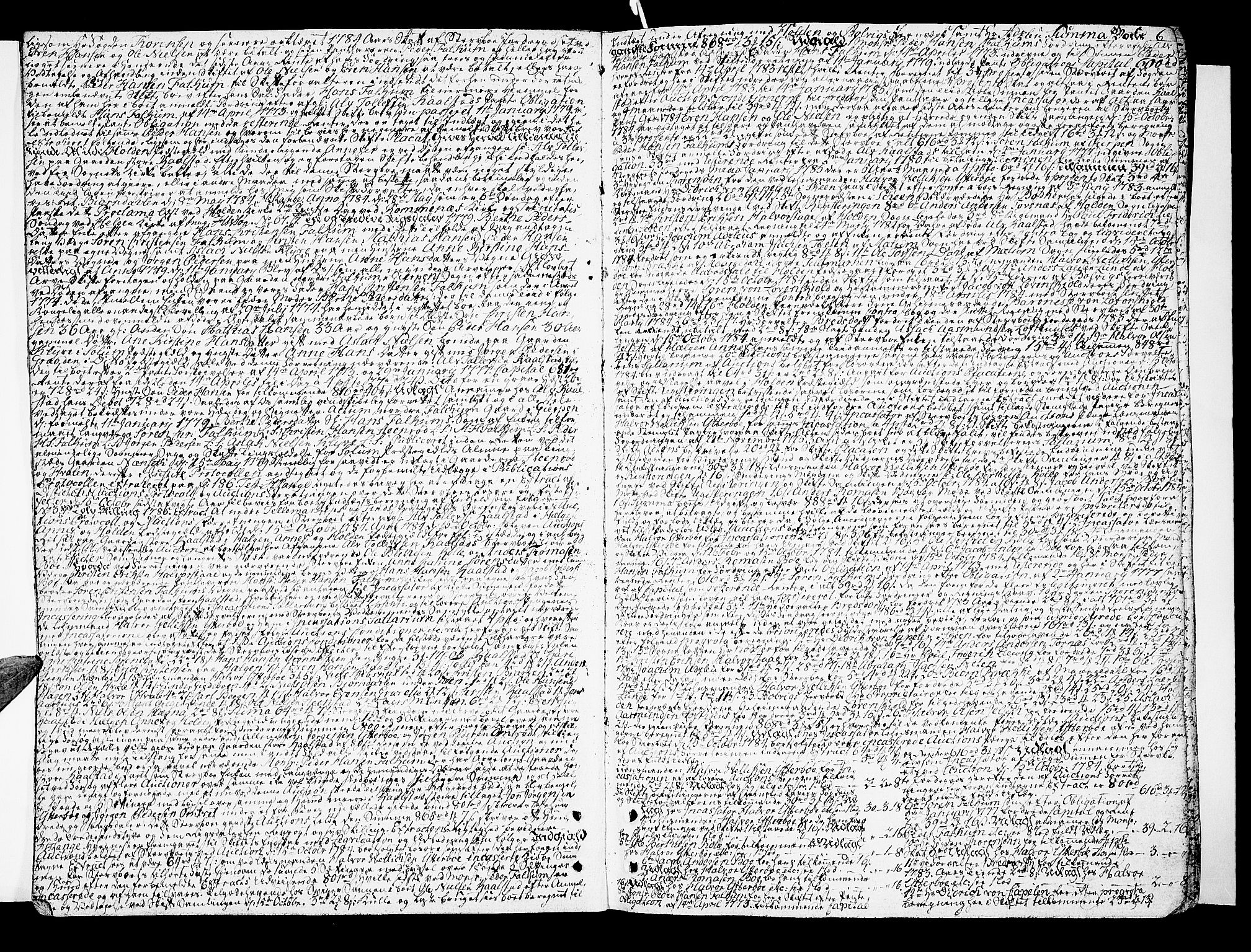 Nedre Telemark sorenskriveri, AV/SAKO-A-135/H/Hb/Hba/L0016a: Skifteprotokoll, 1785-1792, p. 5b-6a