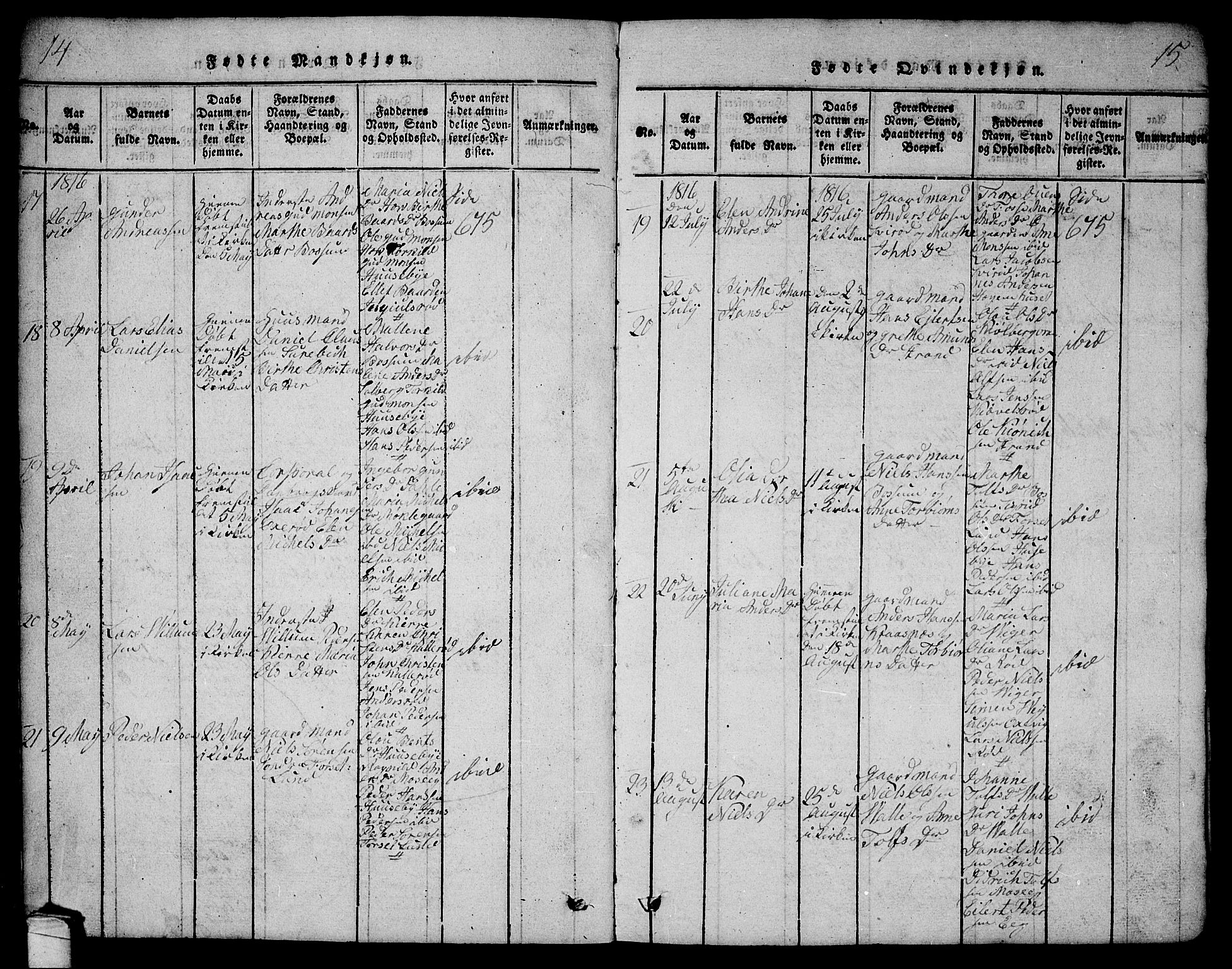 Onsøy prestekontor Kirkebøker, AV/SAO-A-10914/G/Ga/L0001: Parish register (copy) no. I 1, 1814-1840, p. 14-15