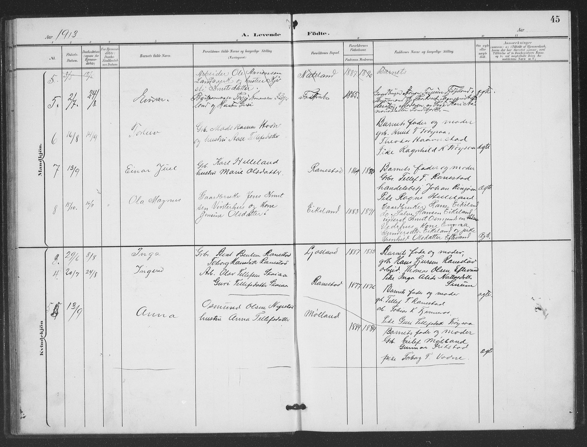 Evje sokneprestkontor, AV/SAK-1111-0008/F/Fb/Fbc/L0005: Parish register (copy) no. B 5, 1901-1935, p. 45