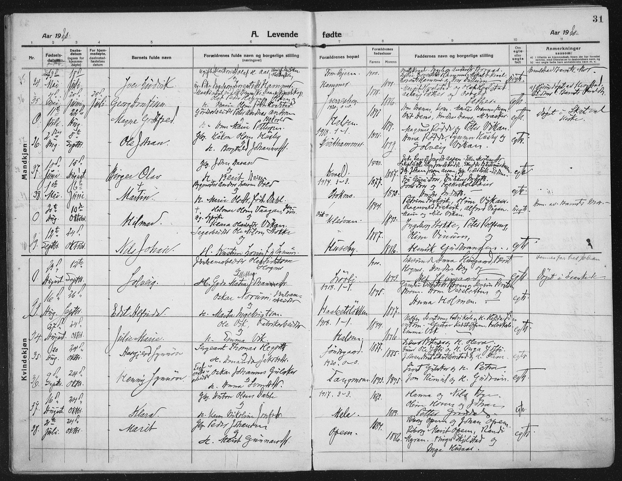 Ministerialprotokoller, klokkerbøker og fødselsregistre - Nord-Trøndelag, SAT/A-1458/709/L0083: Parish register (official) no. 709A23, 1916-1928, p. 31