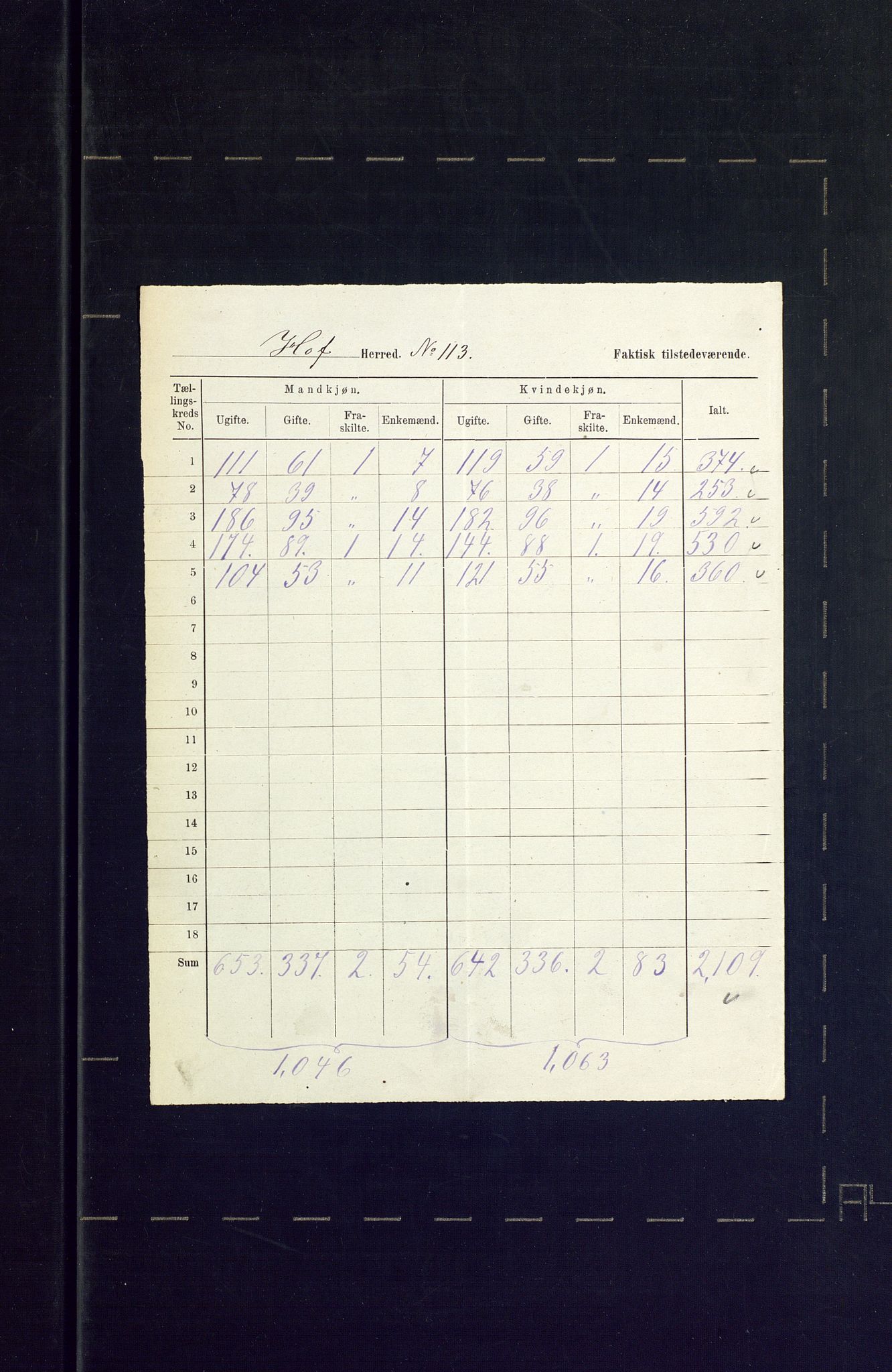 SAKO, 1875 census for 0714P Hof, 1875, p. 27