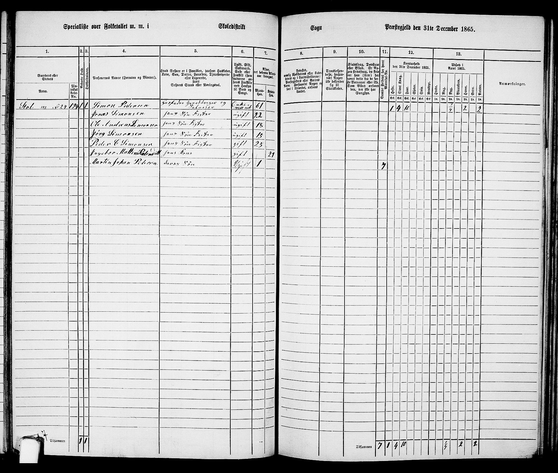 RA, 1865 census for Skudenes, 1865, p. 103