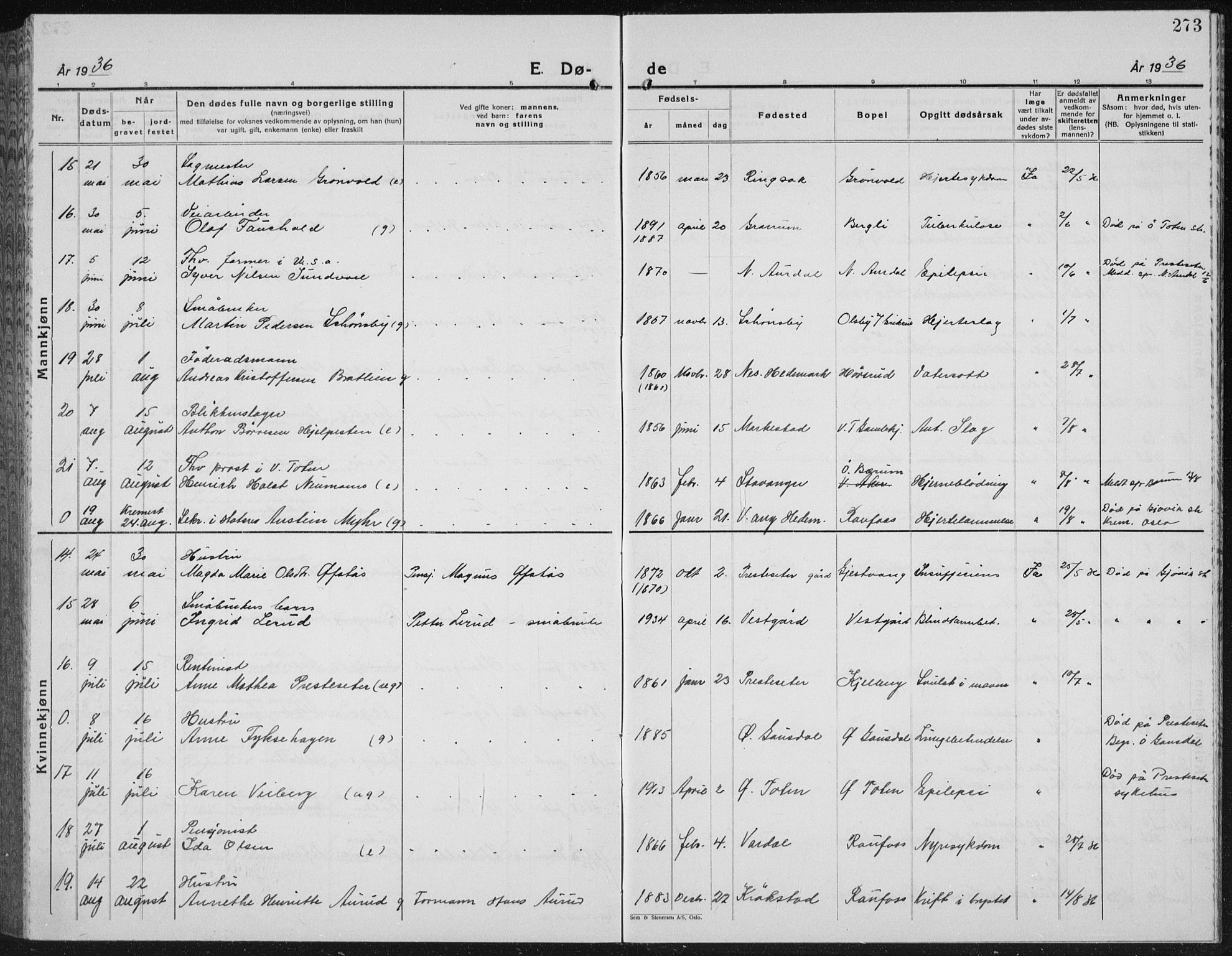 Vestre Toten prestekontor, AV/SAH-PREST-108/H/Ha/Hab/L0018: Parish register (copy) no. 18, 1928-1941, p. 273