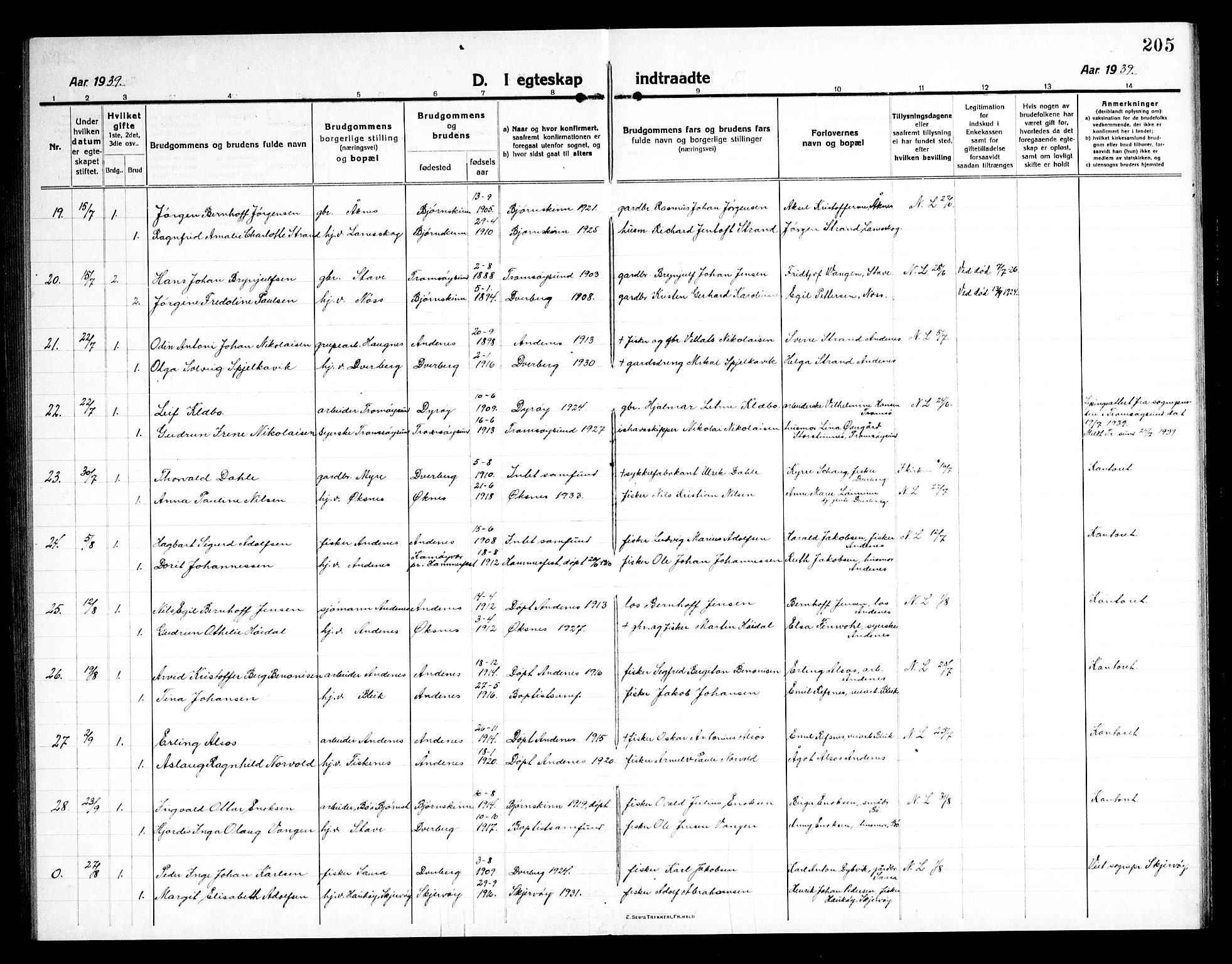 Ministerialprotokoller, klokkerbøker og fødselsregistre - Nordland, SAT/A-1459/897/L1415: Parish register (copy) no. 897C05, 1916-1945, p. 205