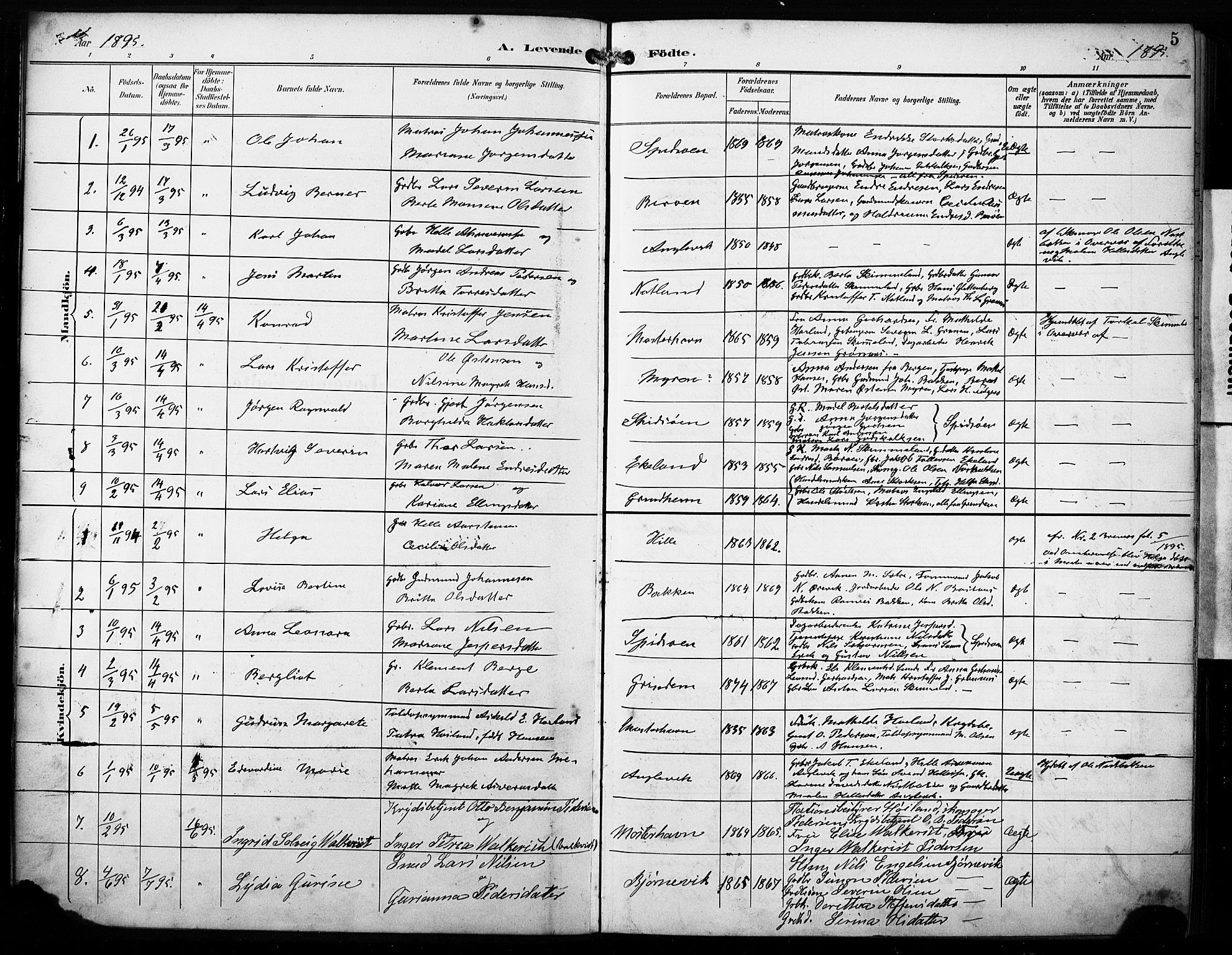 Finnås sokneprestembete, SAB/A-99925/H/Ha/Haa/Haab/L0002: Parish register (official) no. B 2, 1895-1906, p. 5