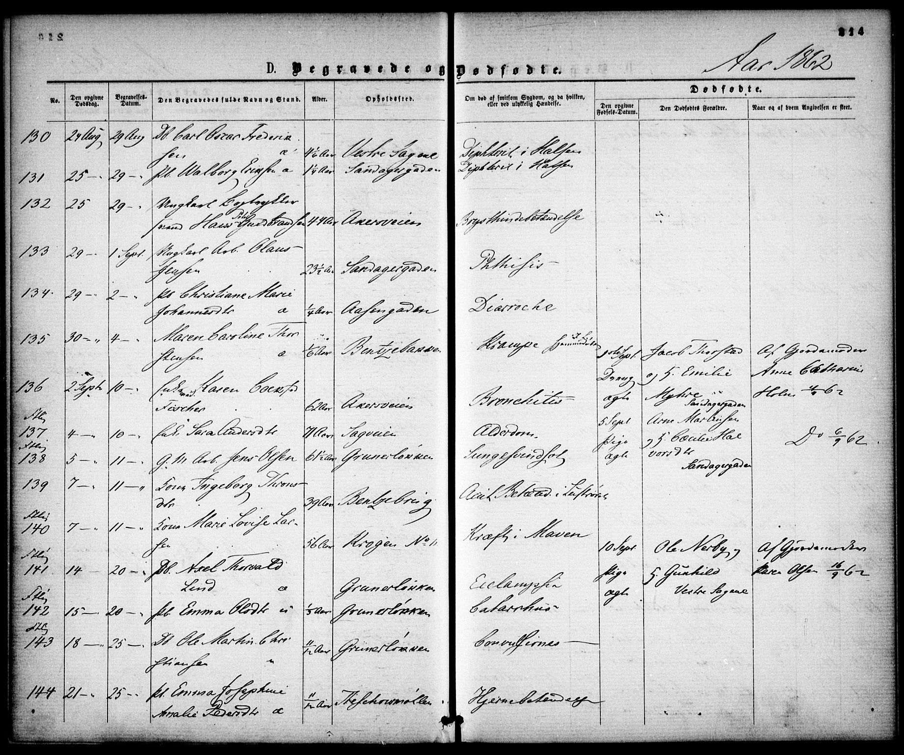 Gamle Aker prestekontor Kirkebøker, AV/SAO-A-10617a/F/L0001: Parish register (official) no. 1, 1861-1865, p. 214