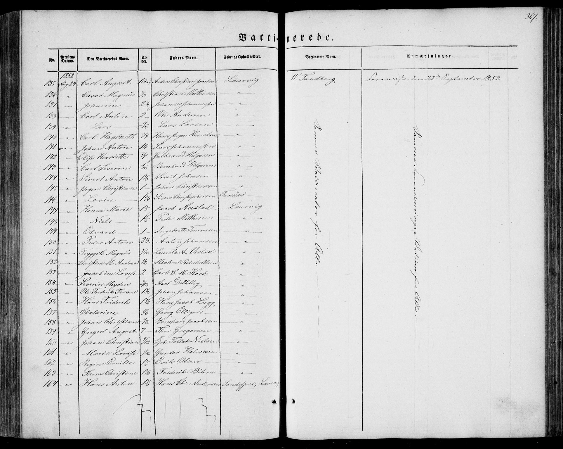 Larvik kirkebøker, AV/SAKO-A-352/F/Fa/L0003: Parish register (official) no. I 3, 1848-1856, p. 367