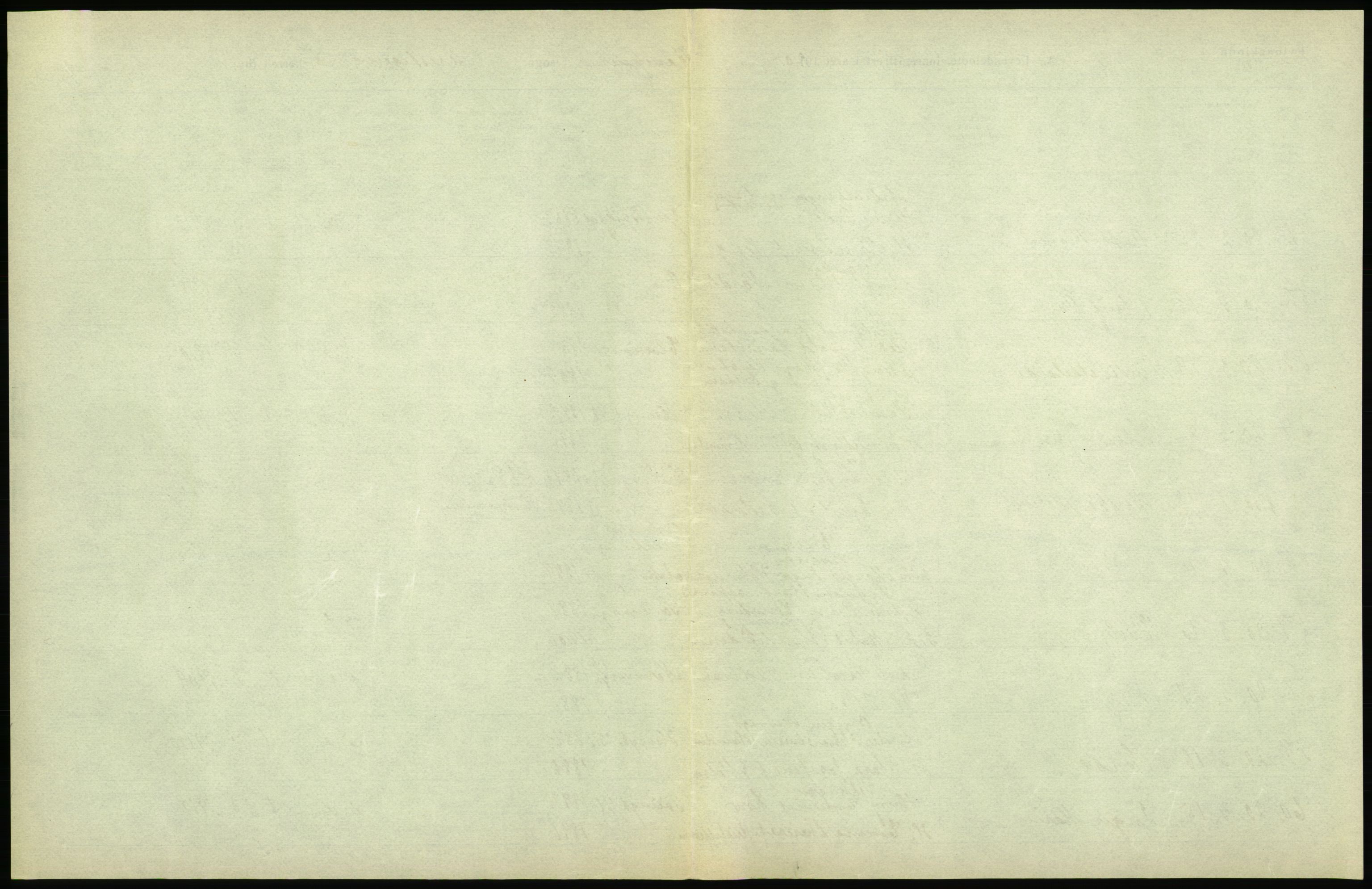 Statistisk sentralbyrå, Sosiodemografiske emner, Befolkning, AV/RA-S-2228/D/Df/Dfb/Dfbj/L0008: Kristiania: Levendefødte menn og kvinner., 1920, p. 247
