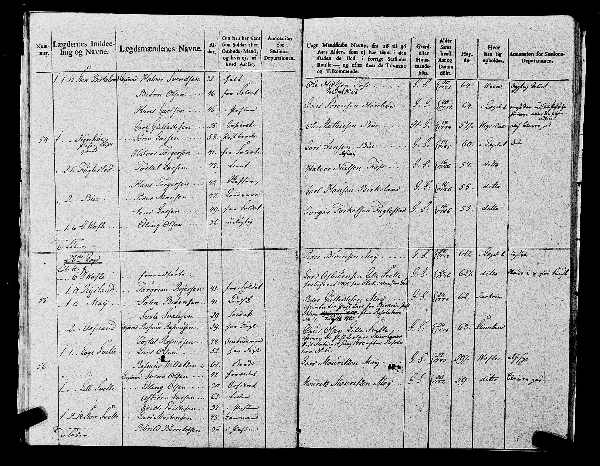 Fylkesmannen i Rogaland, AV/SAST-A-101928/99/3/325/325CA, 1655-1832, p. 8833