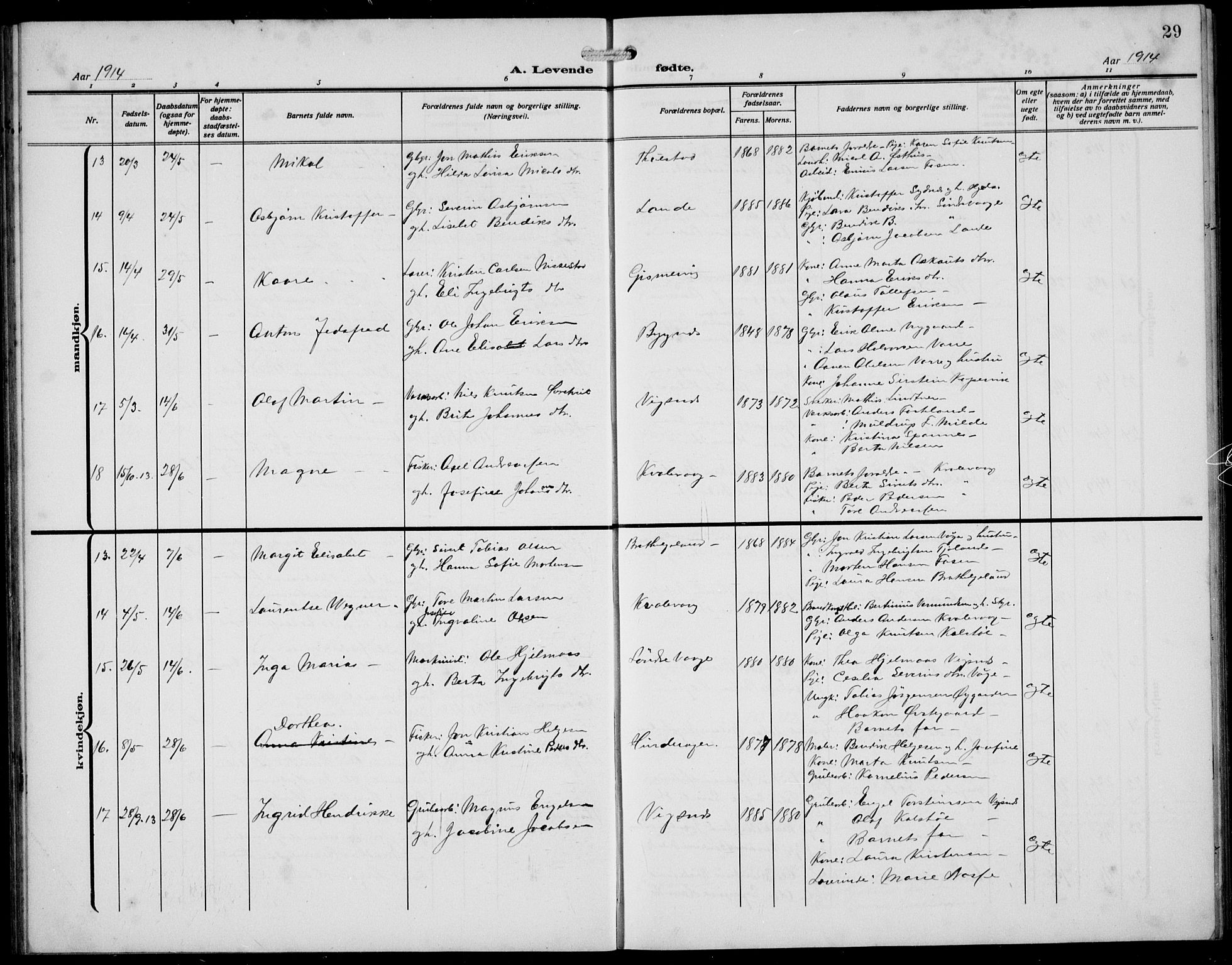 Avaldsnes sokneprestkontor, AV/SAST-A -101851/H/Ha/Hab/L0008: Parish register (copy) no. B 8, 1910-1939, p. 29