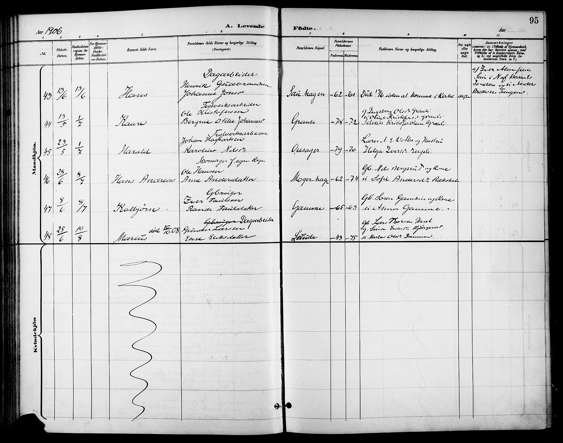 Gran prestekontor, AV/SAH-PREST-112/H/Ha/Haa/L0019: Parish register (official) no. 19, 1898-1907, p. 95