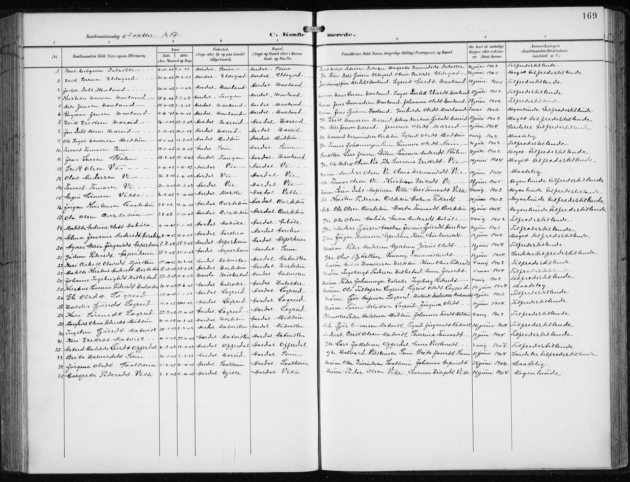 Årdal sokneprestembete, SAB/A-81701: Parish register (copy) no. A 2, 1899-1939, p. 169