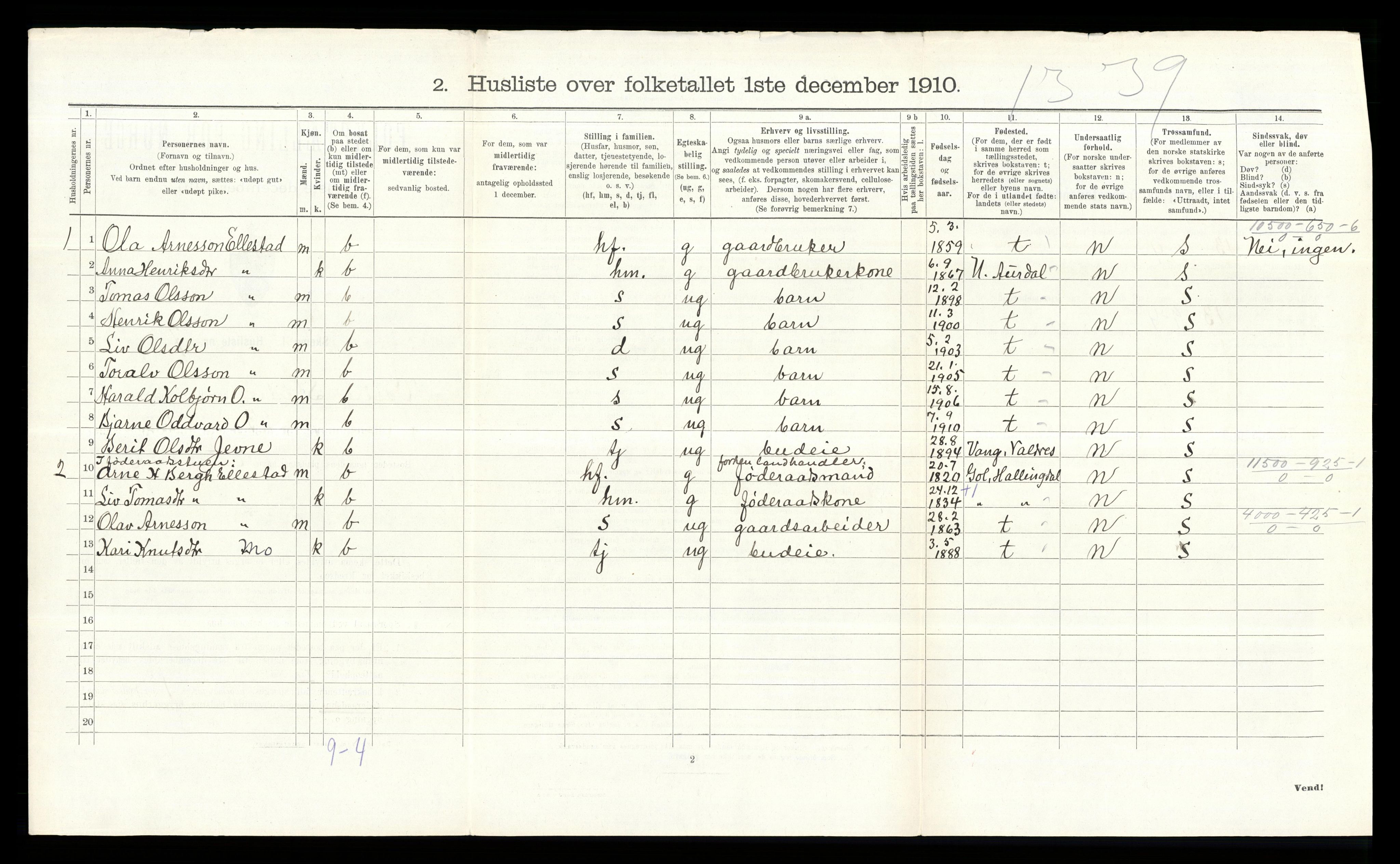 RA, 1910 census for Vestre Slidre, 1910, p. 166