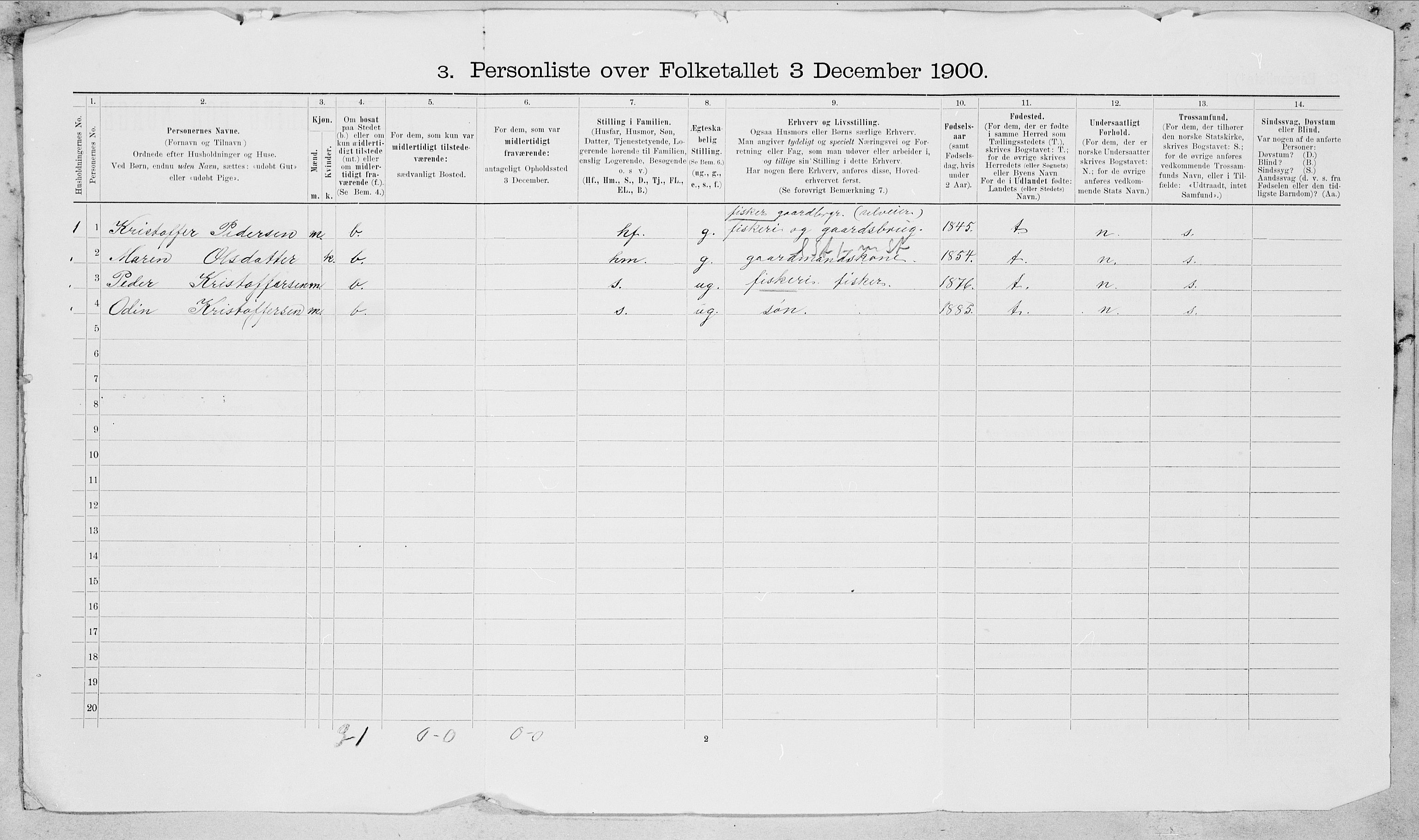 SAT, 1900 census for Nesna, 1900, p. 2