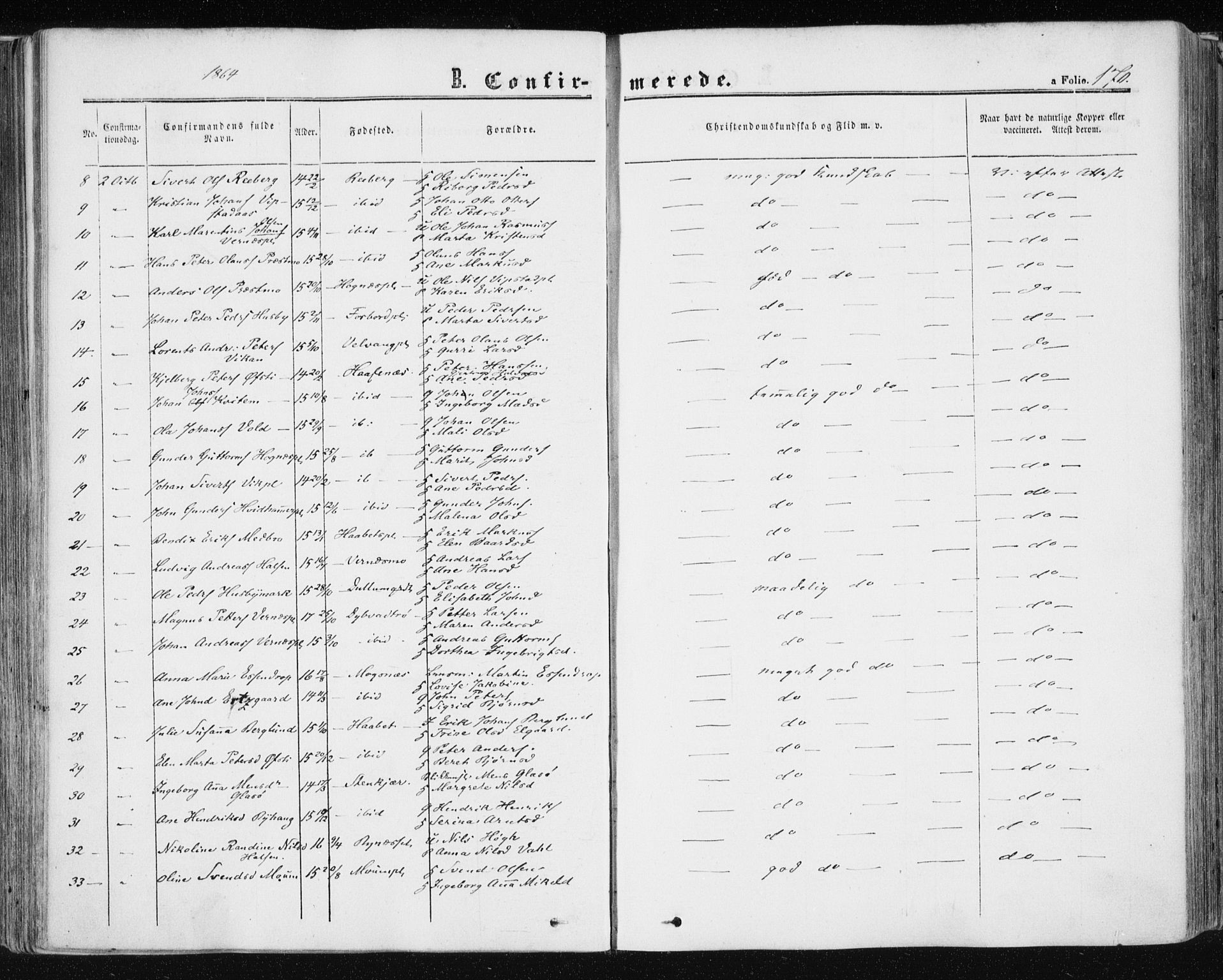 Ministerialprotokoller, klokkerbøker og fødselsregistre - Nord-Trøndelag, SAT/A-1458/709/L0075: Parish register (official) no. 709A15, 1859-1870, p. 170
