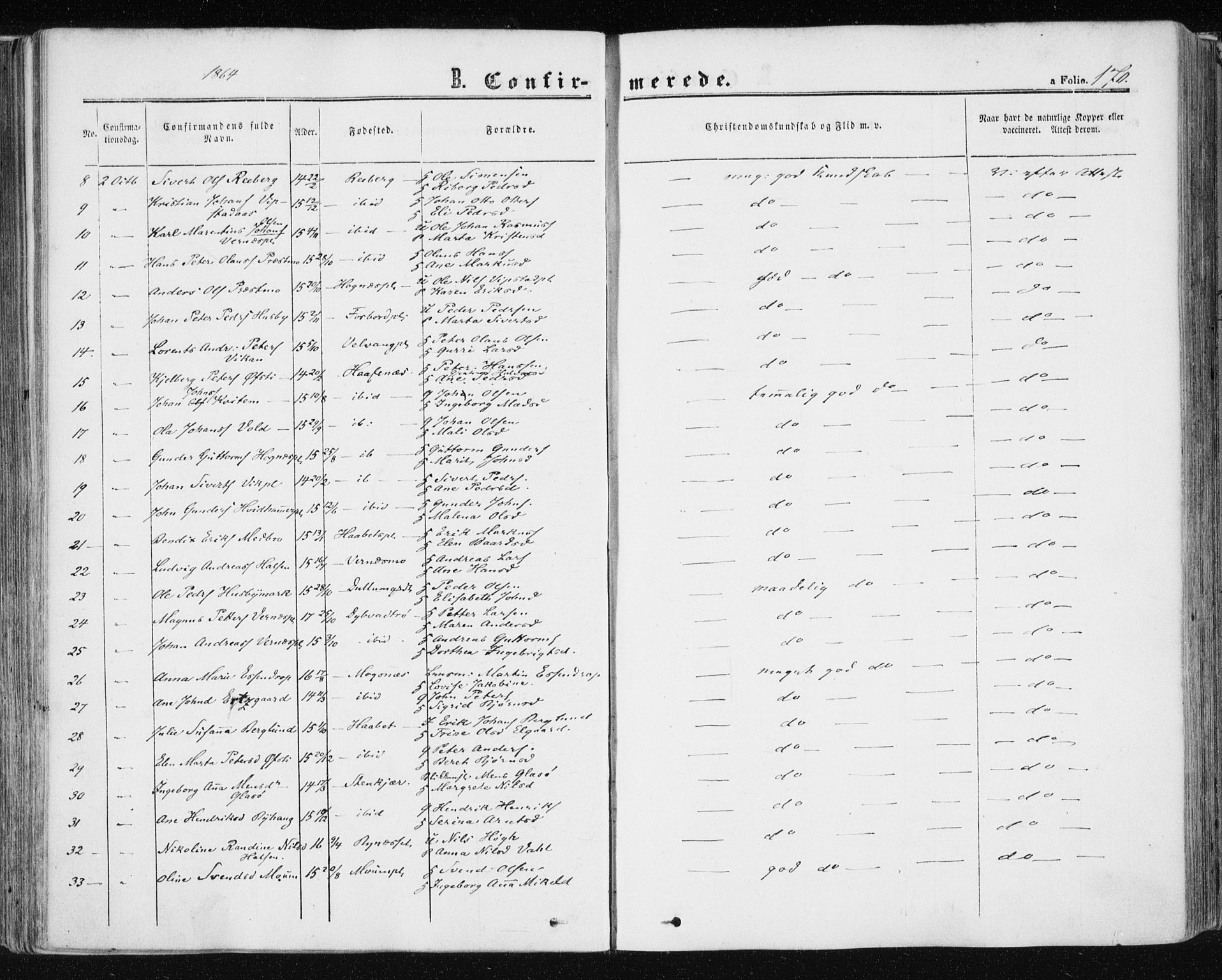 Ministerialprotokoller, klokkerbøker og fødselsregistre - Nord-Trøndelag, AV/SAT-A-1458/709/L0075: Parish register (official) no. 709A15, 1859-1870, p. 170