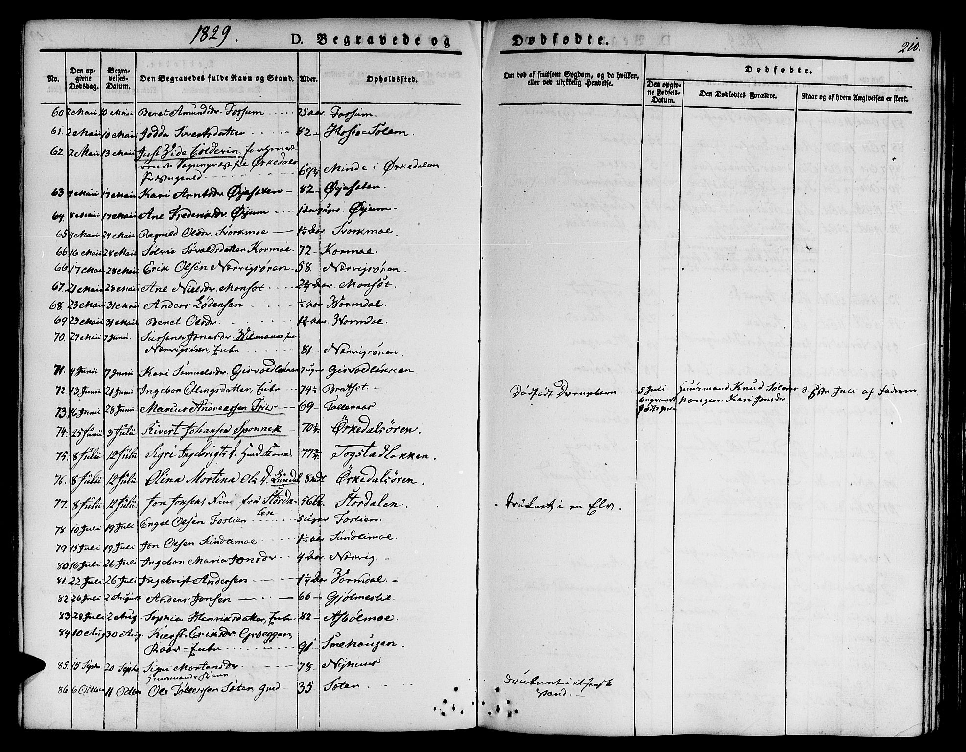 Ministerialprotokoller, klokkerbøker og fødselsregistre - Sør-Trøndelag, SAT/A-1456/668/L0804: Parish register (official) no. 668A04, 1826-1839, p. 210