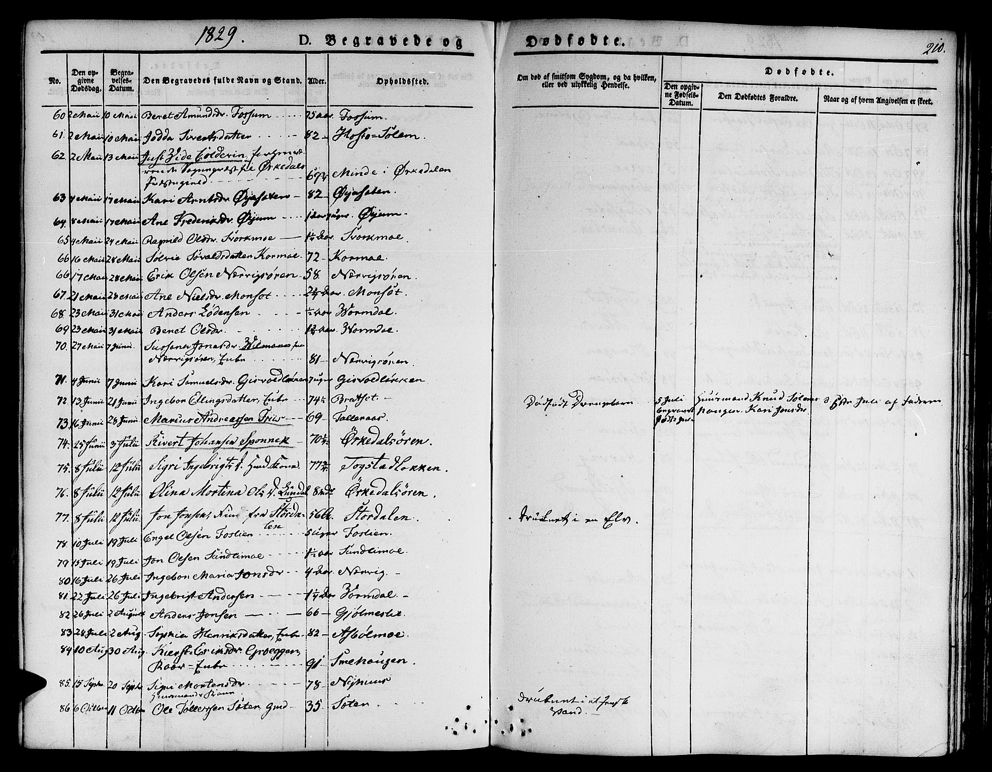 Ministerialprotokoller, klokkerbøker og fødselsregistre - Sør-Trøndelag, AV/SAT-A-1456/668/L0804: Parish register (official) no. 668A04, 1826-1839, p. 210