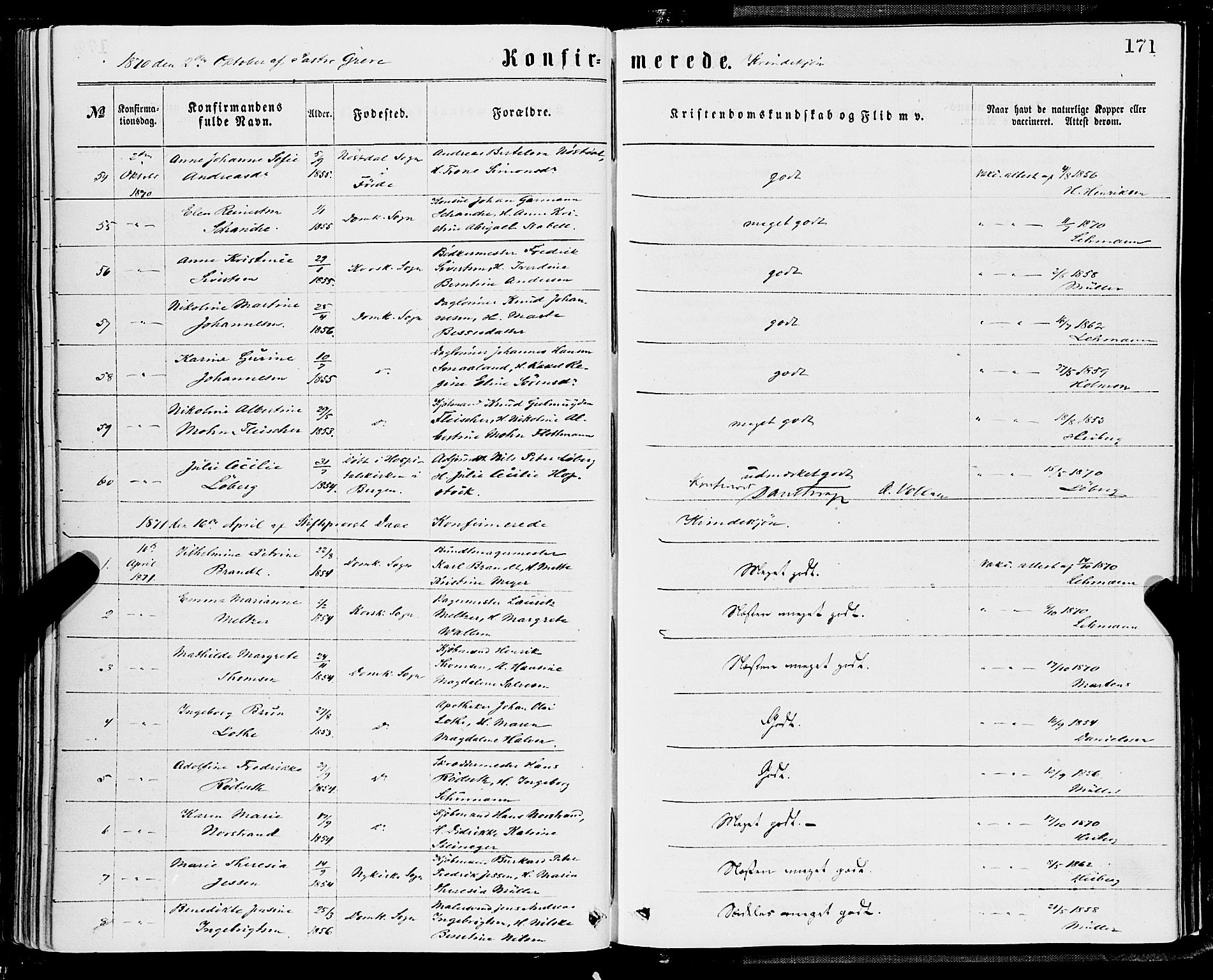 Domkirken sokneprestembete, SAB/A-74801/H/Haa/L0029: Parish register (official) no. C 4, 1864-1879, p. 171