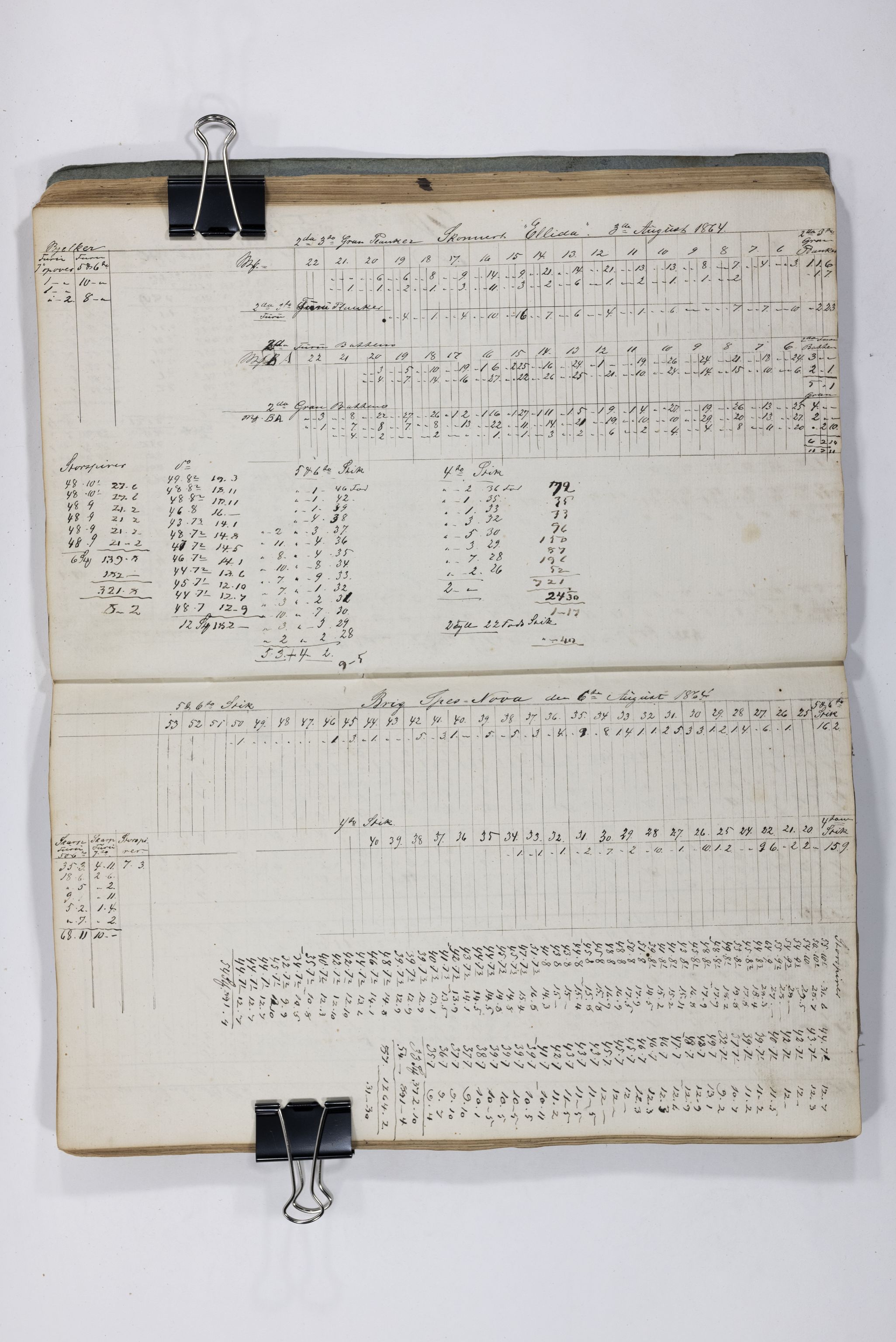 Blehr/ Kjellestad, TEMU/TGM-A-1212/E/Eb/L0009: Ladnings Liste, 1862, p. 56