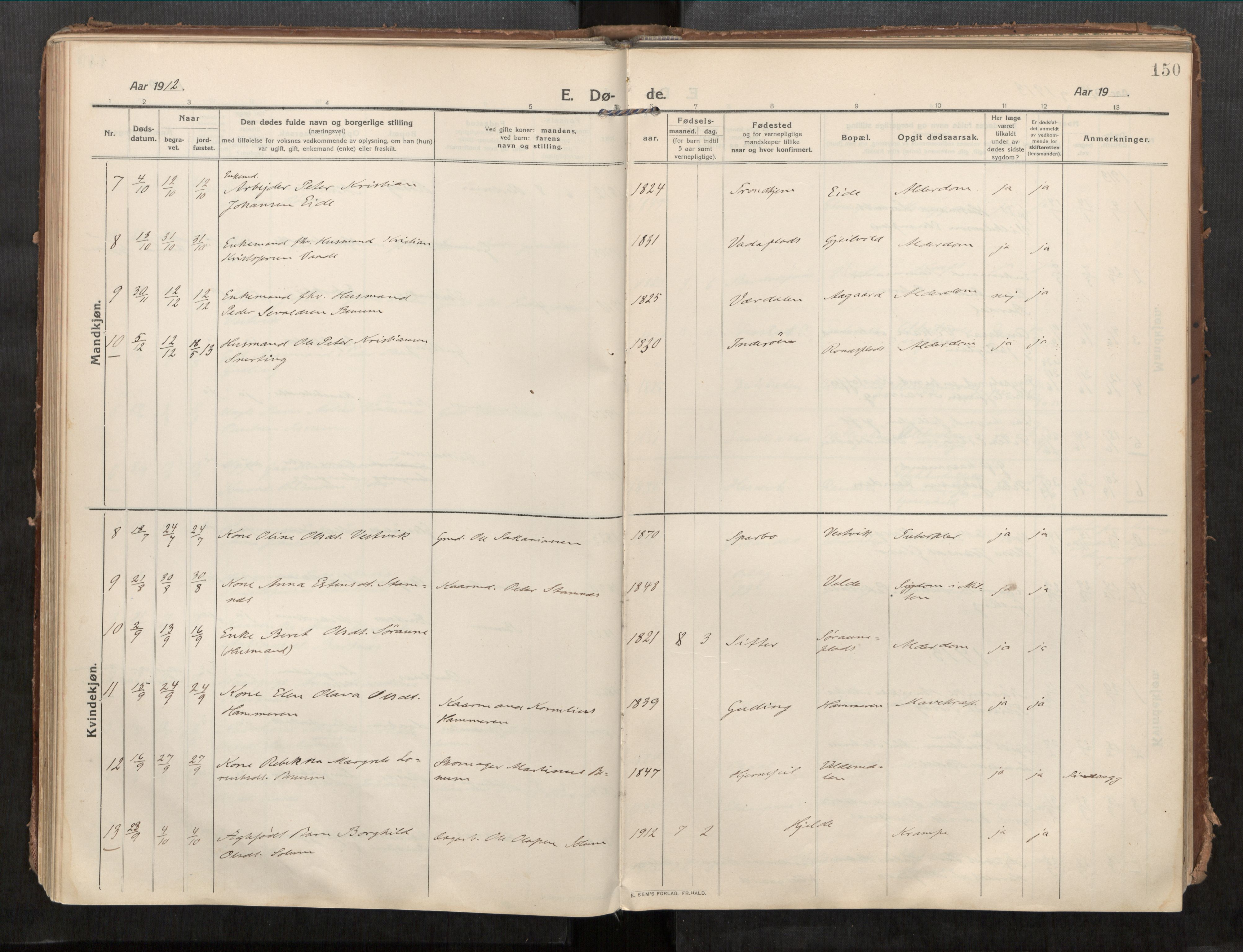 Beitstad sokneprestkontor, SAT/A-1162/I/I1/I1a/L0001: Parish register (official) no. 1, 1912-1927, p. 150