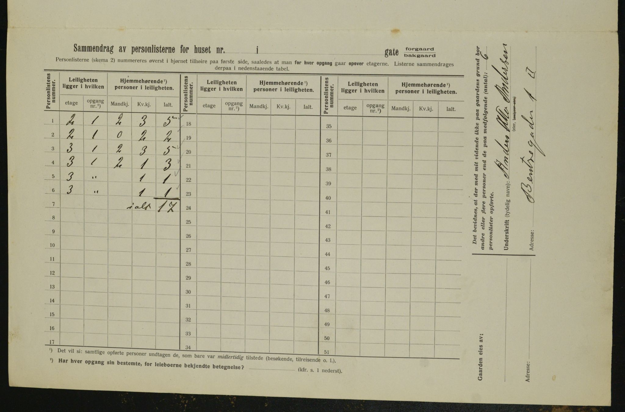 OBA, Municipal Census 1913 for Kristiania, 1913, p. 3347