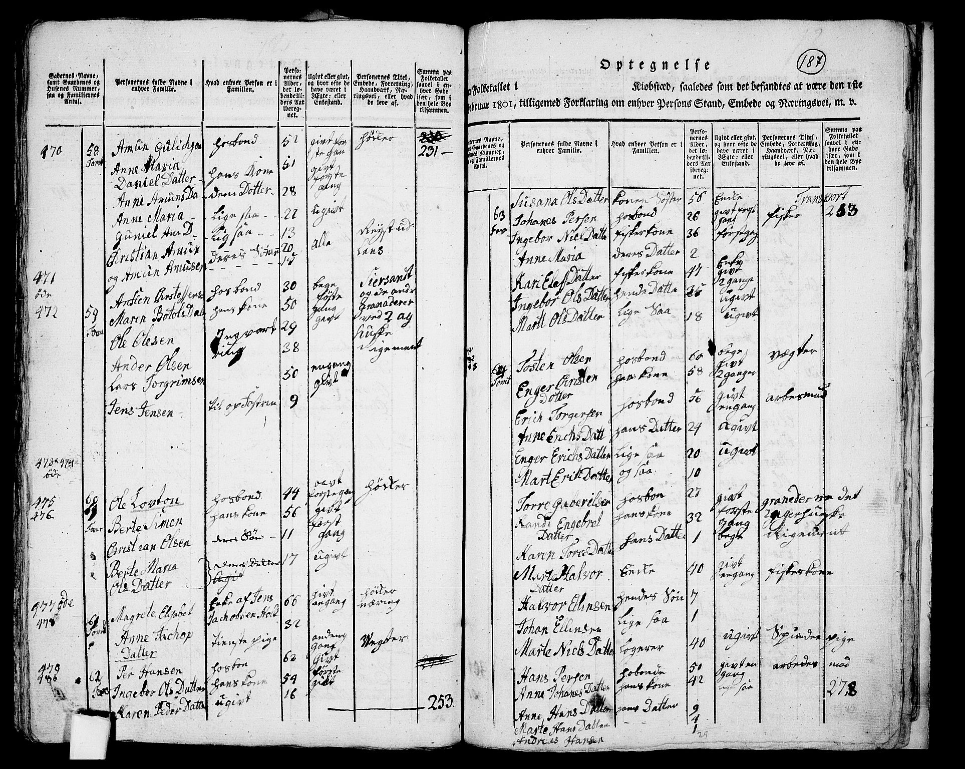 RA, 1801 census for 0301 Kristiania, 1801, p. 186b-187a