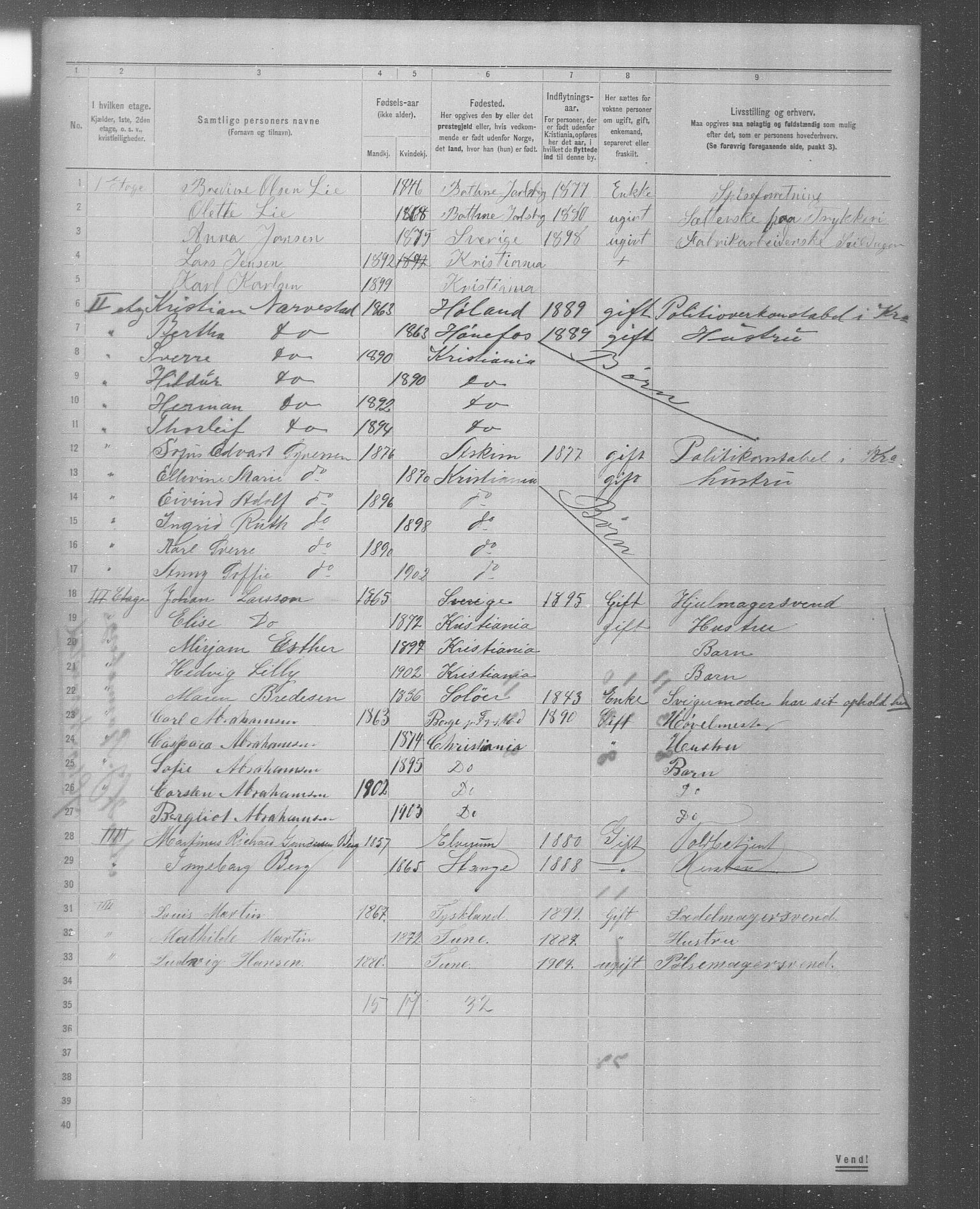 OBA, Municipal Census 1904 for Kristiania, 1904, p. 5148