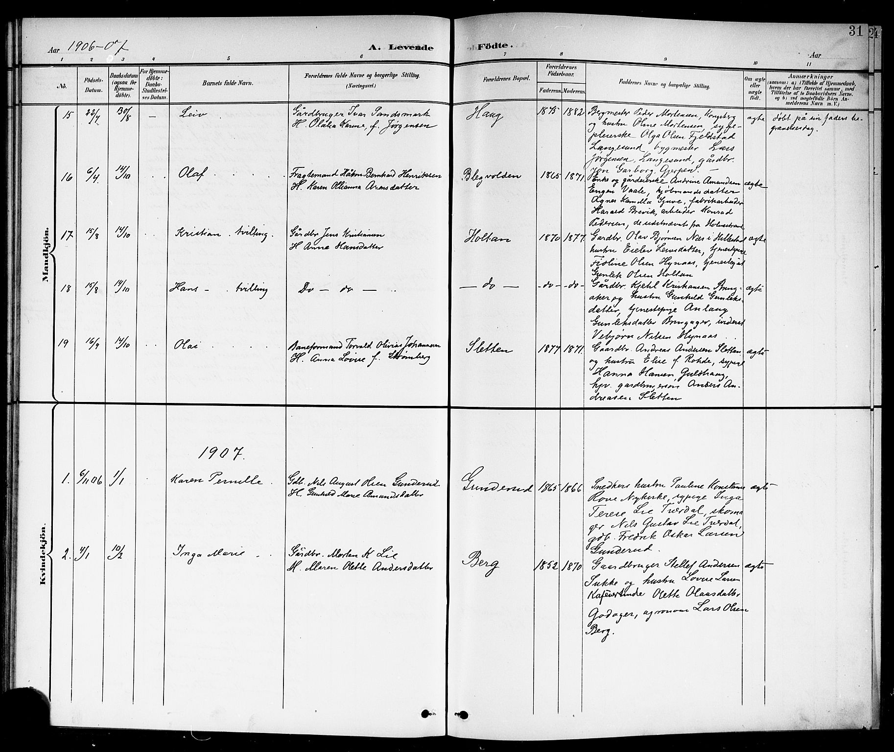 Botne kirkebøker, SAKO/A-340/G/Ga/L0004: Parish register (copy) no. I 4, 1899-1915, p. 31