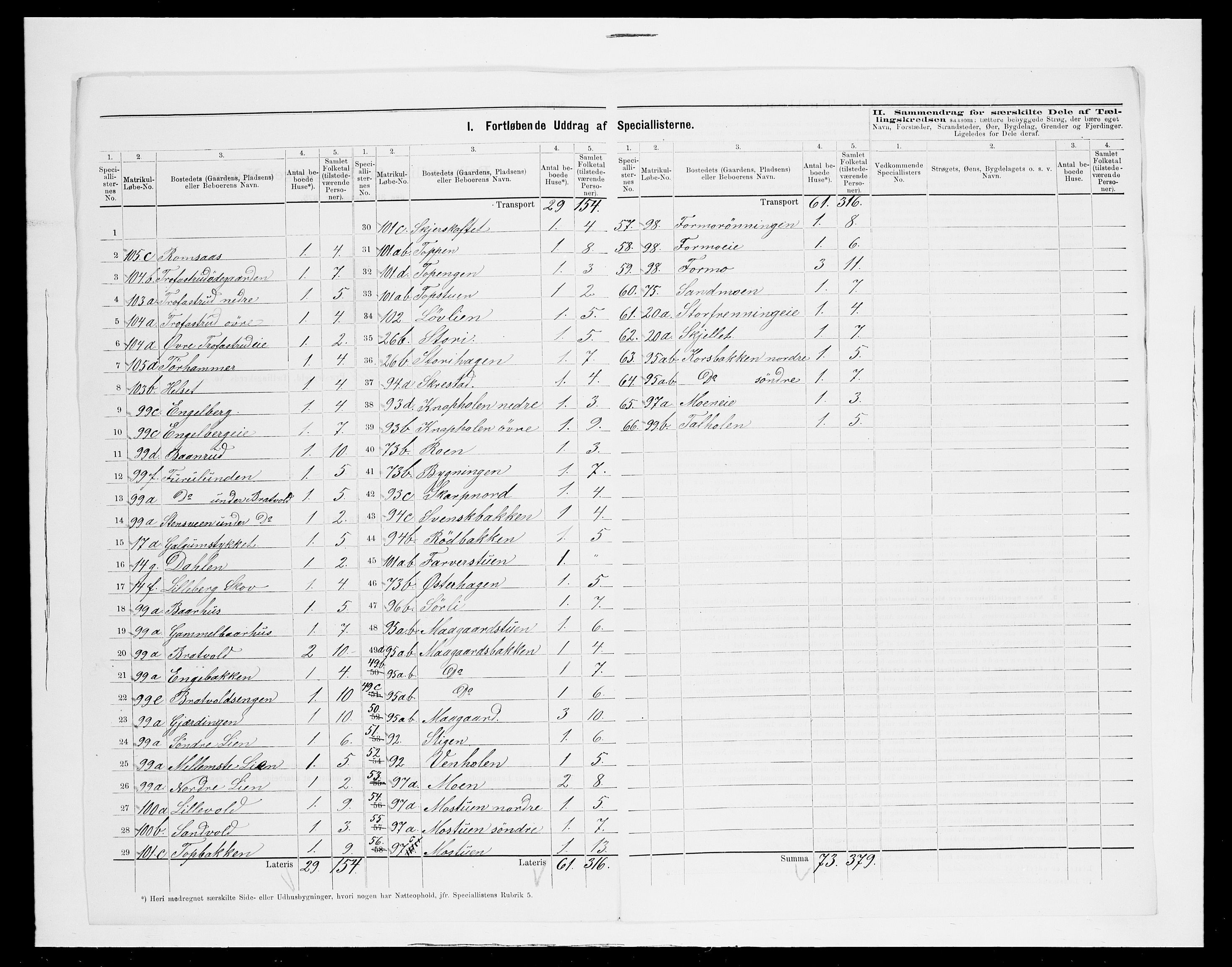 SAH, 1875 census for 0416P Romedal, 1875, p. 35