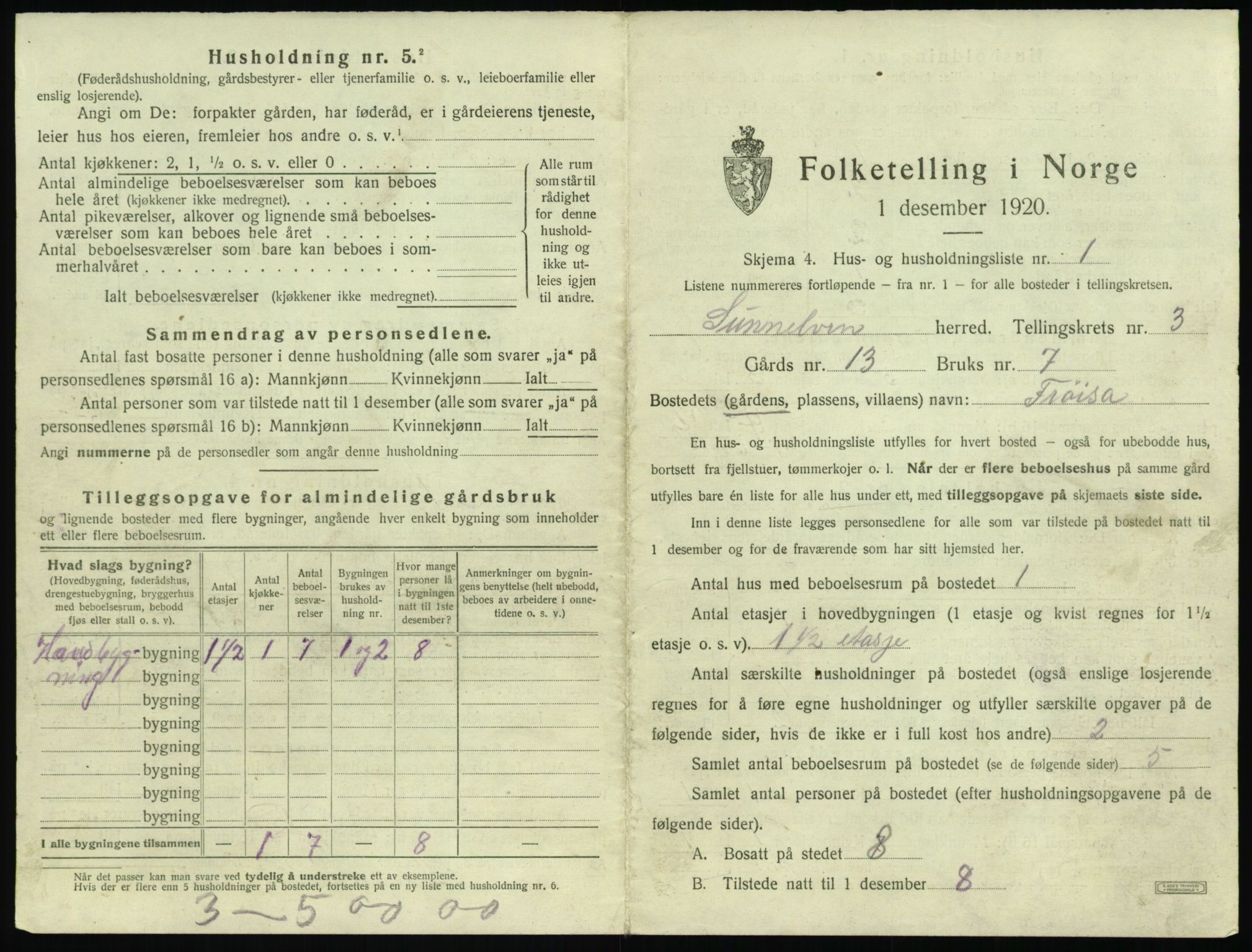 SAT, 1920 census for Sunnylven, 1920, p. 220