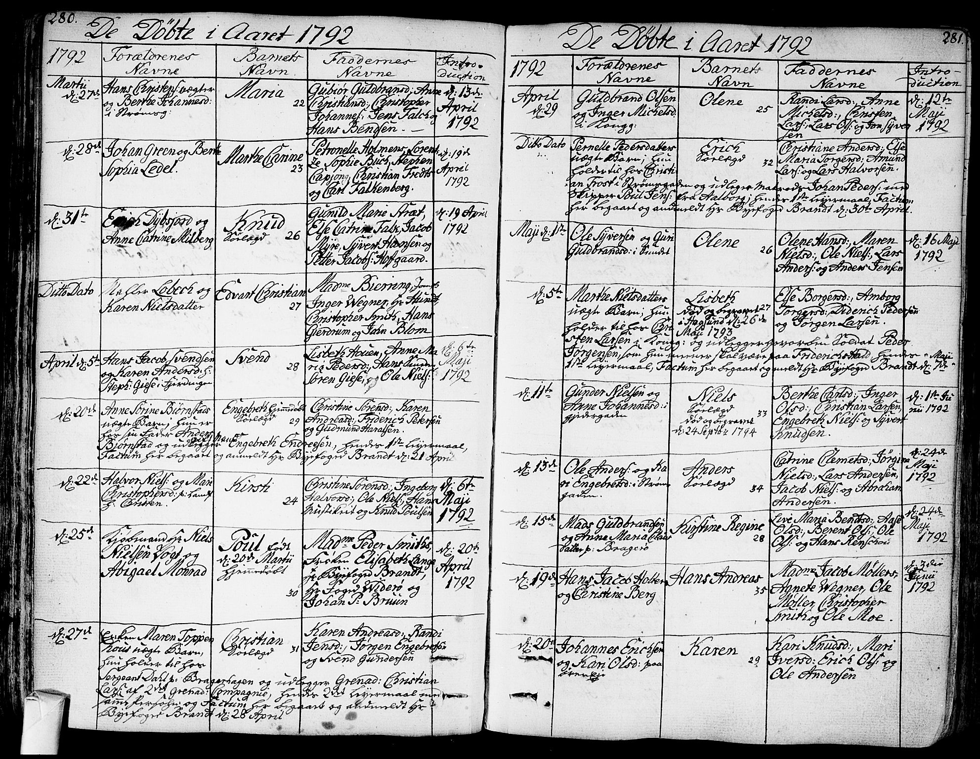 Bragernes kirkebøker, AV/SAKO-A-6/F/Fa/L0006a: Parish register (official) no. I 6, 1782-1814, p. 280-281