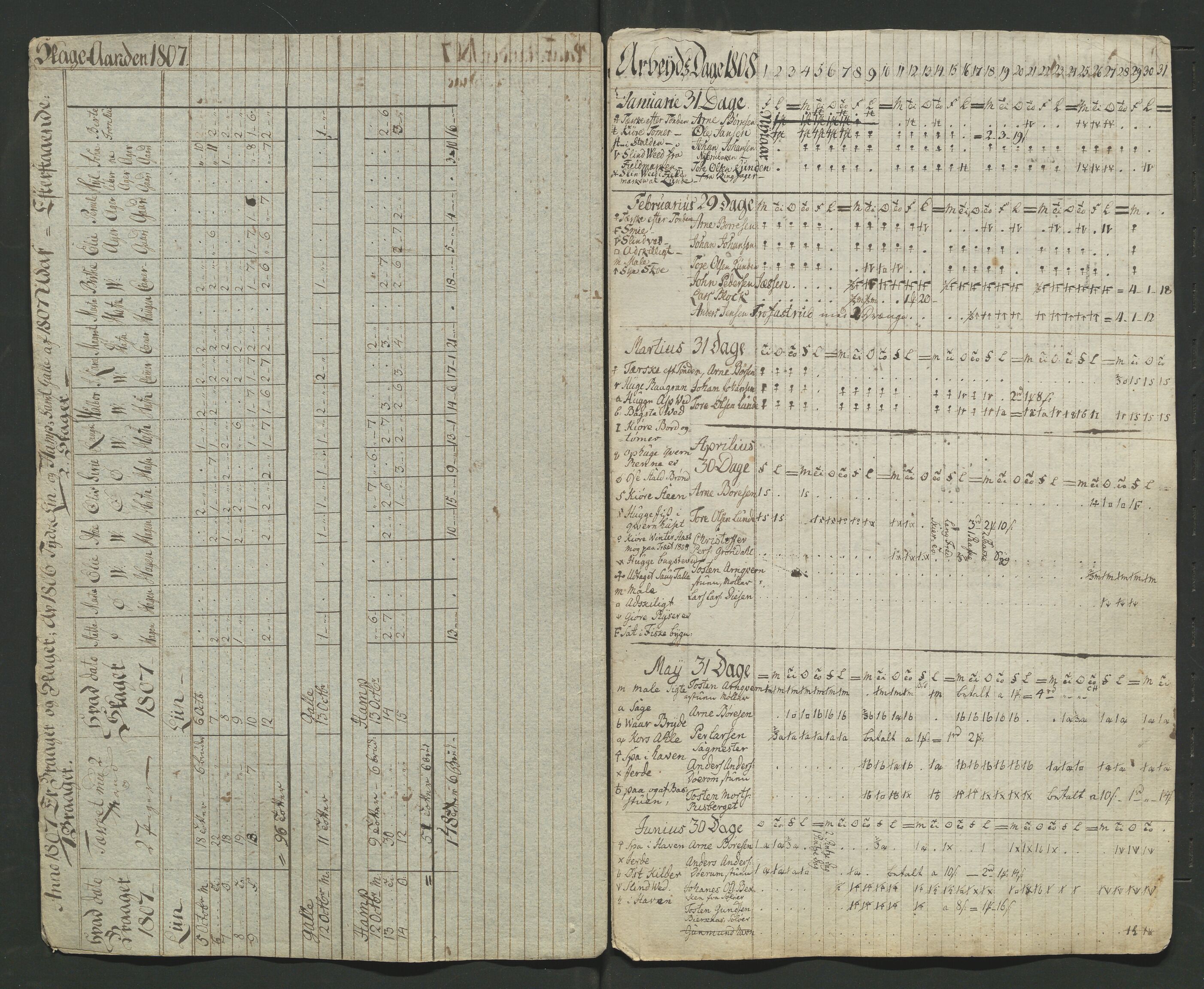 Åker i Vang, Hedmark, og familien Todderud, AV/SAH-ARK-010/F/Fa/L0002: Eiendomsdokumenter, 1739-1916, p. 460