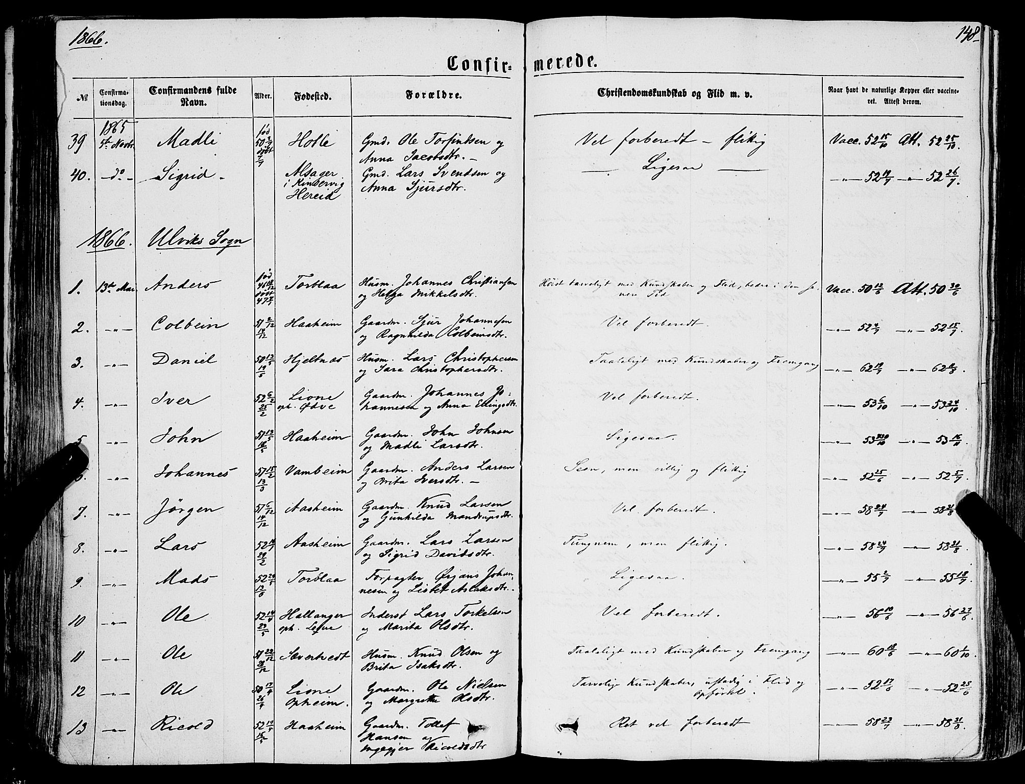 Ulvik sokneprestembete, AV/SAB-A-78801/H/Haa: Parish register (official) no. A 15, 1864-1878, p. 148