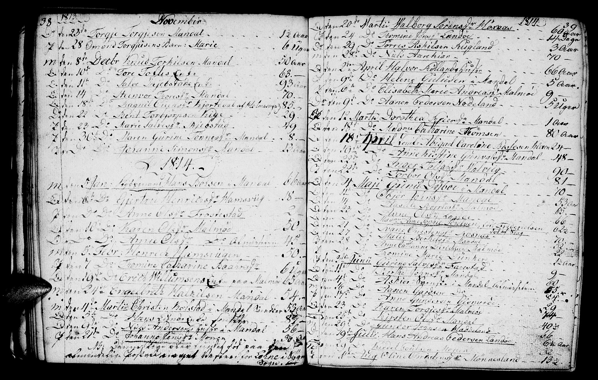 Mandal sokneprestkontor, SAK/1111-0030/F/Fa/Faa/L0009: Parish register (official) no. A 9, 1804-1818, p. 38-39