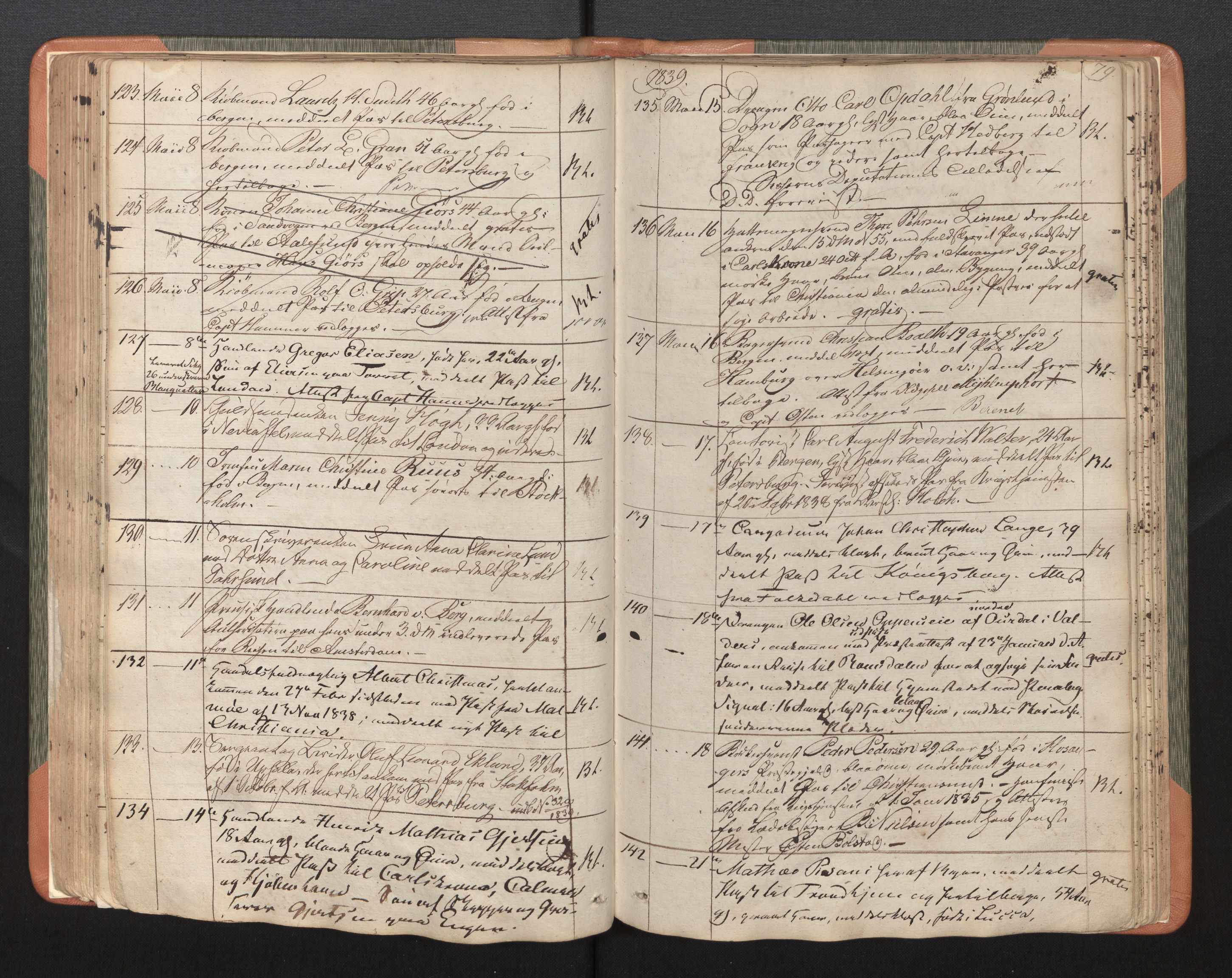 Bergen politikammer / politidistrikt, AV/SAB-A-60401/L/La/Lab/L0003: Passprotokoll, 1836-1842, p. 79