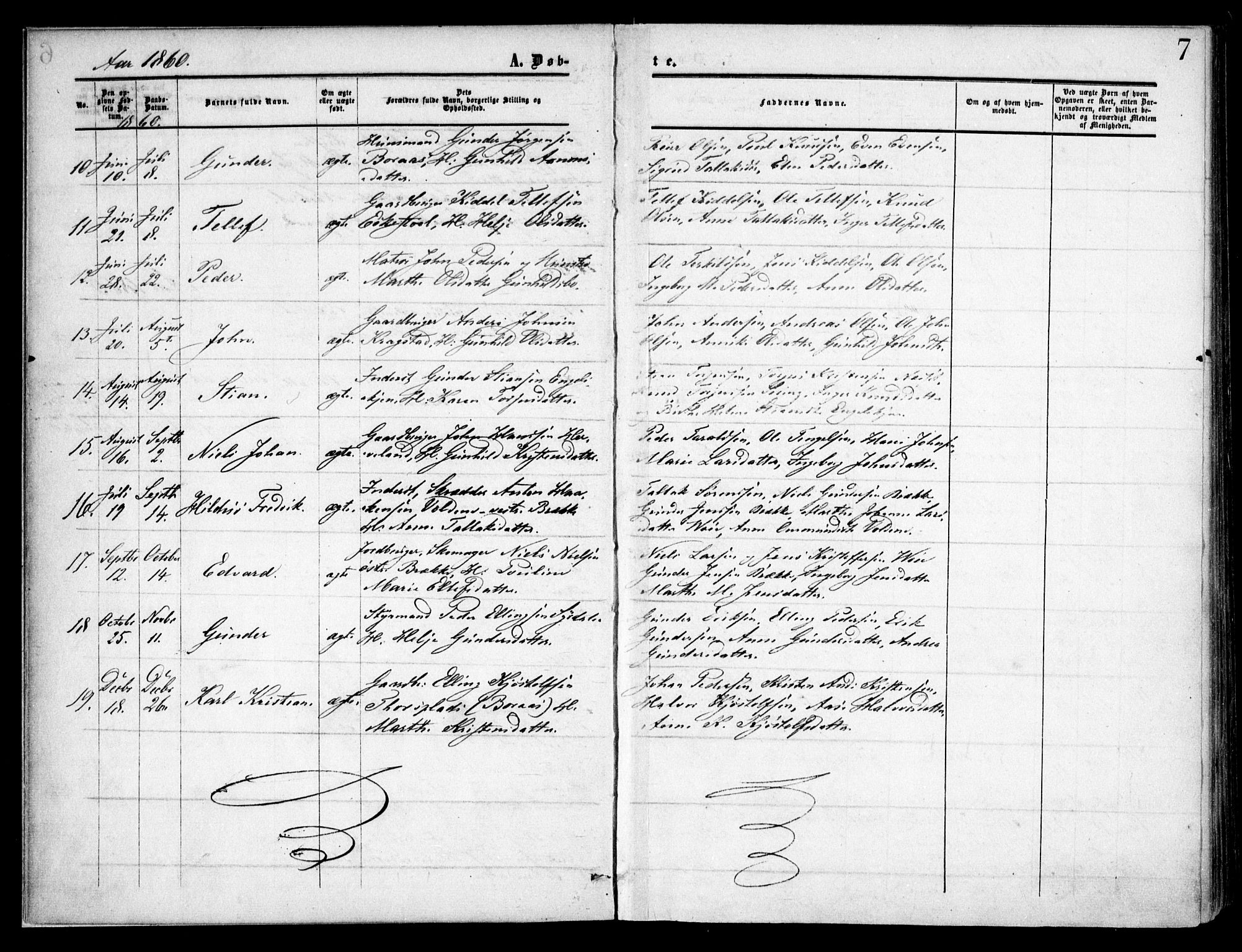 Austre Moland sokneprestkontor, SAK/1111-0001/F/Fa/Faa/L0008: Parish register (official) no. A 8, 1858-1868, p. 7