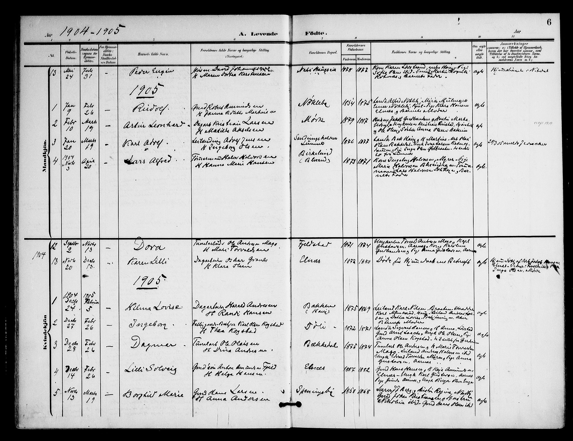 Nittedal prestekontor Kirkebøker, SAO/A-10365a/F/Fb/L0002: Parish register (official) no. II 2, 1902-1921, p. 6